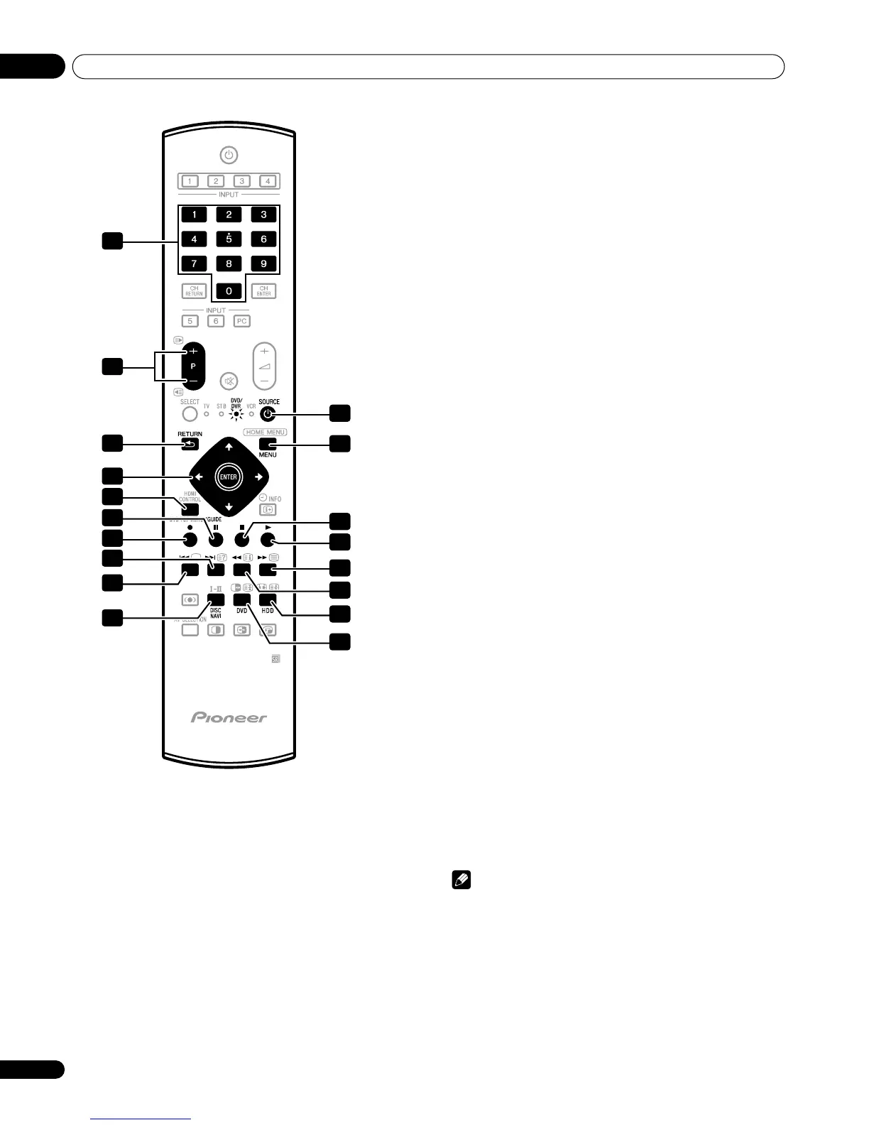 Page #252 background image