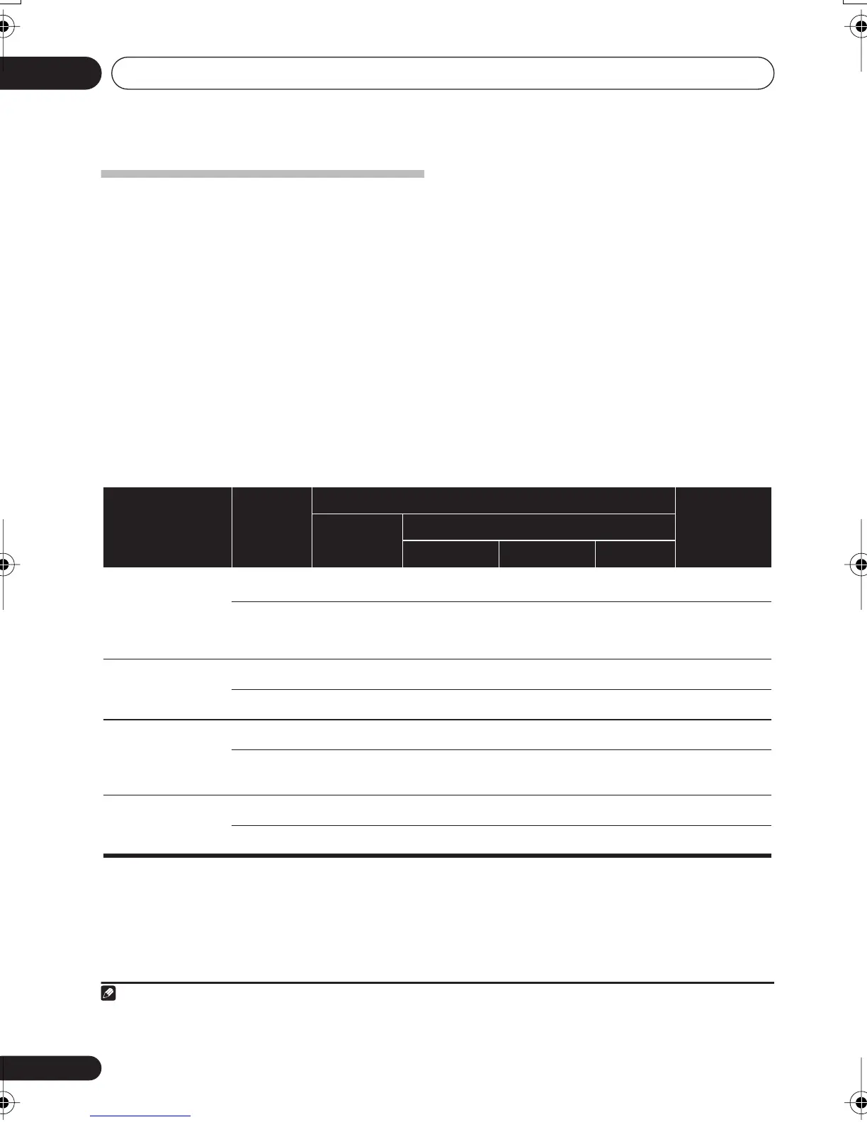 Page #36 background image