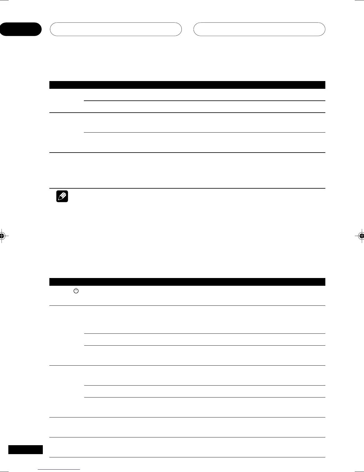 Page #108 background image