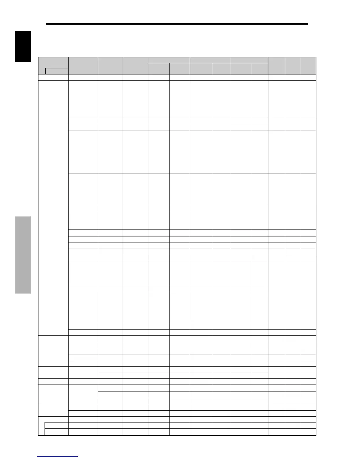 Page #147 background image