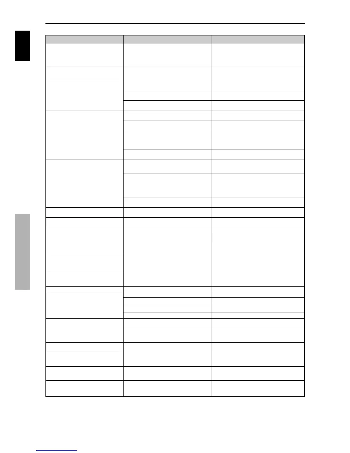 Page #149 background image