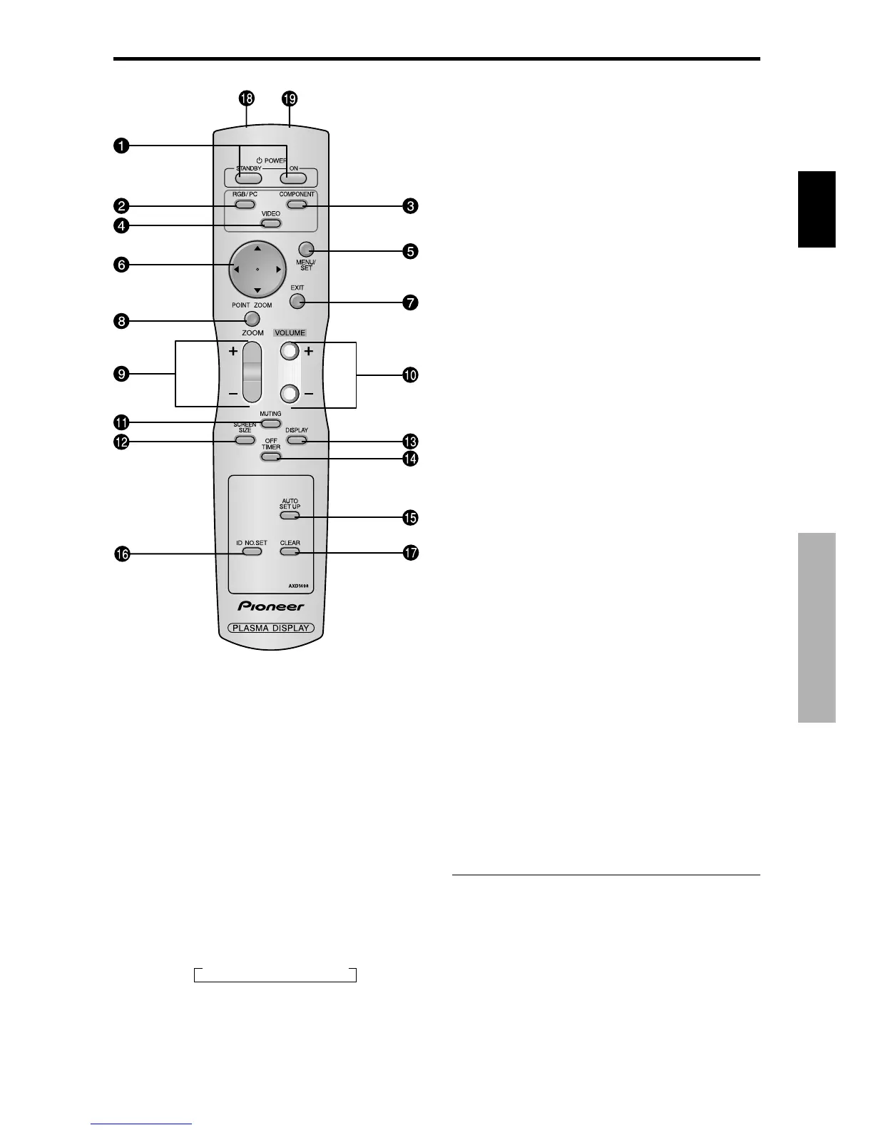 Page #162 background image