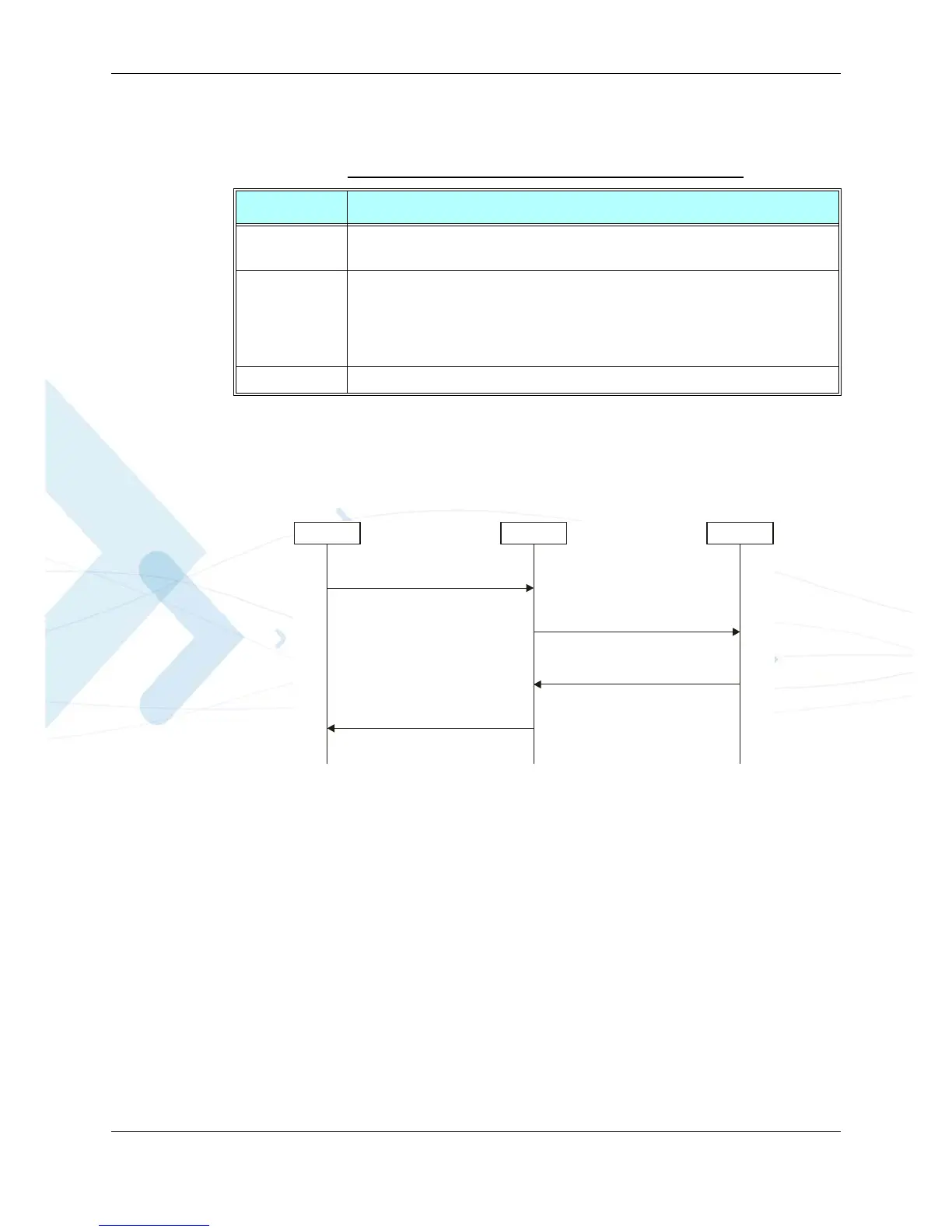 Page #329 background image