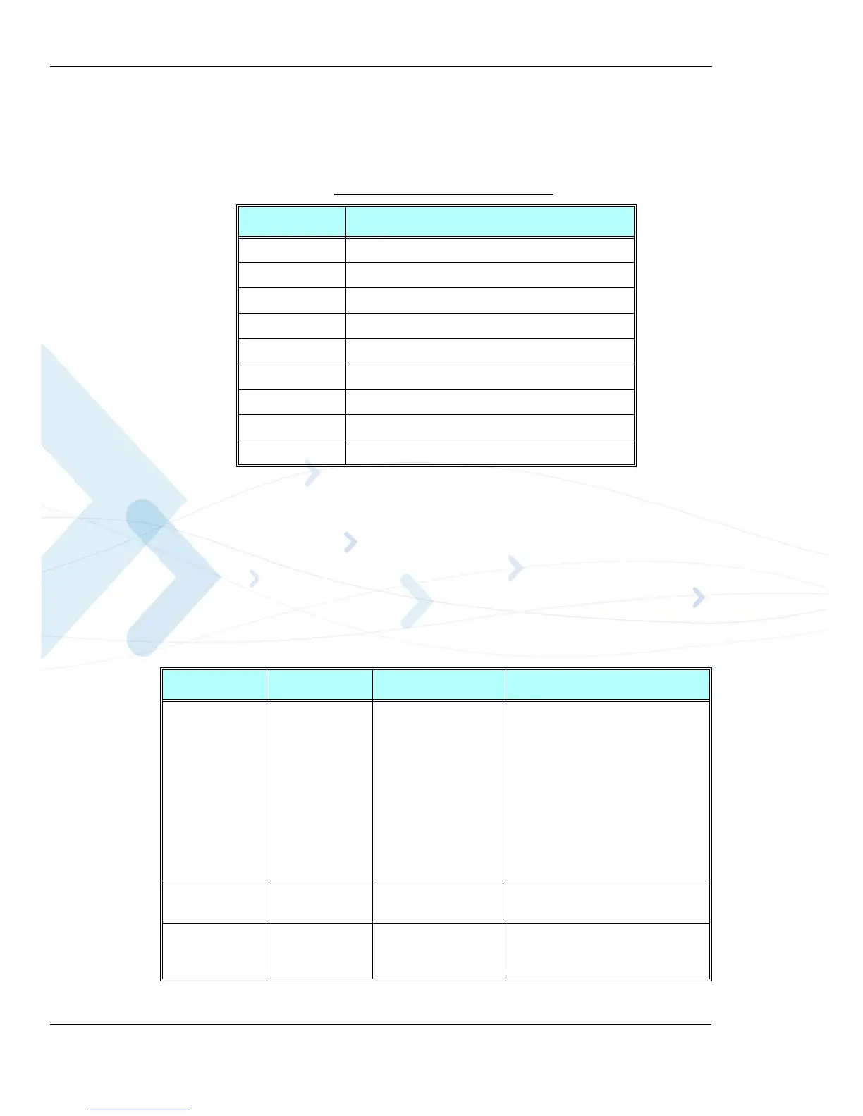 Page #100 background image