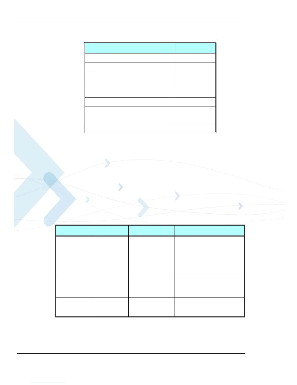 Page #120 background image