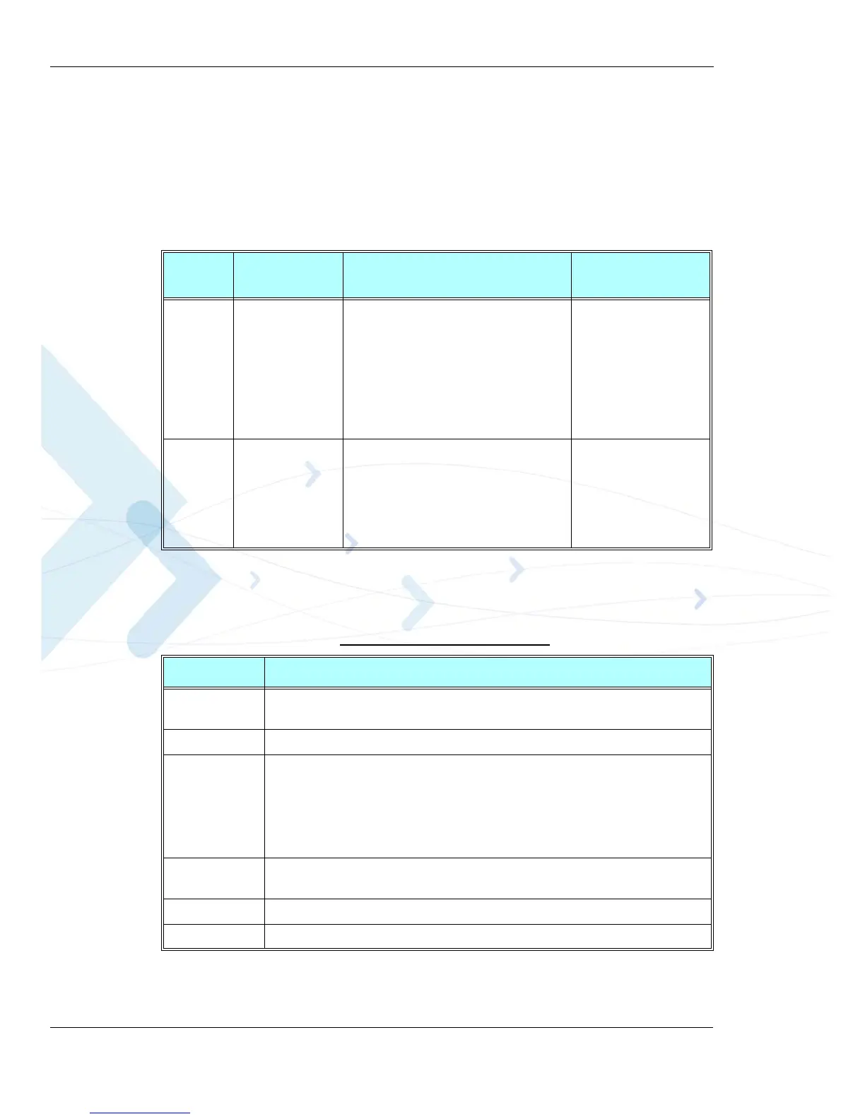 Page #126 background image