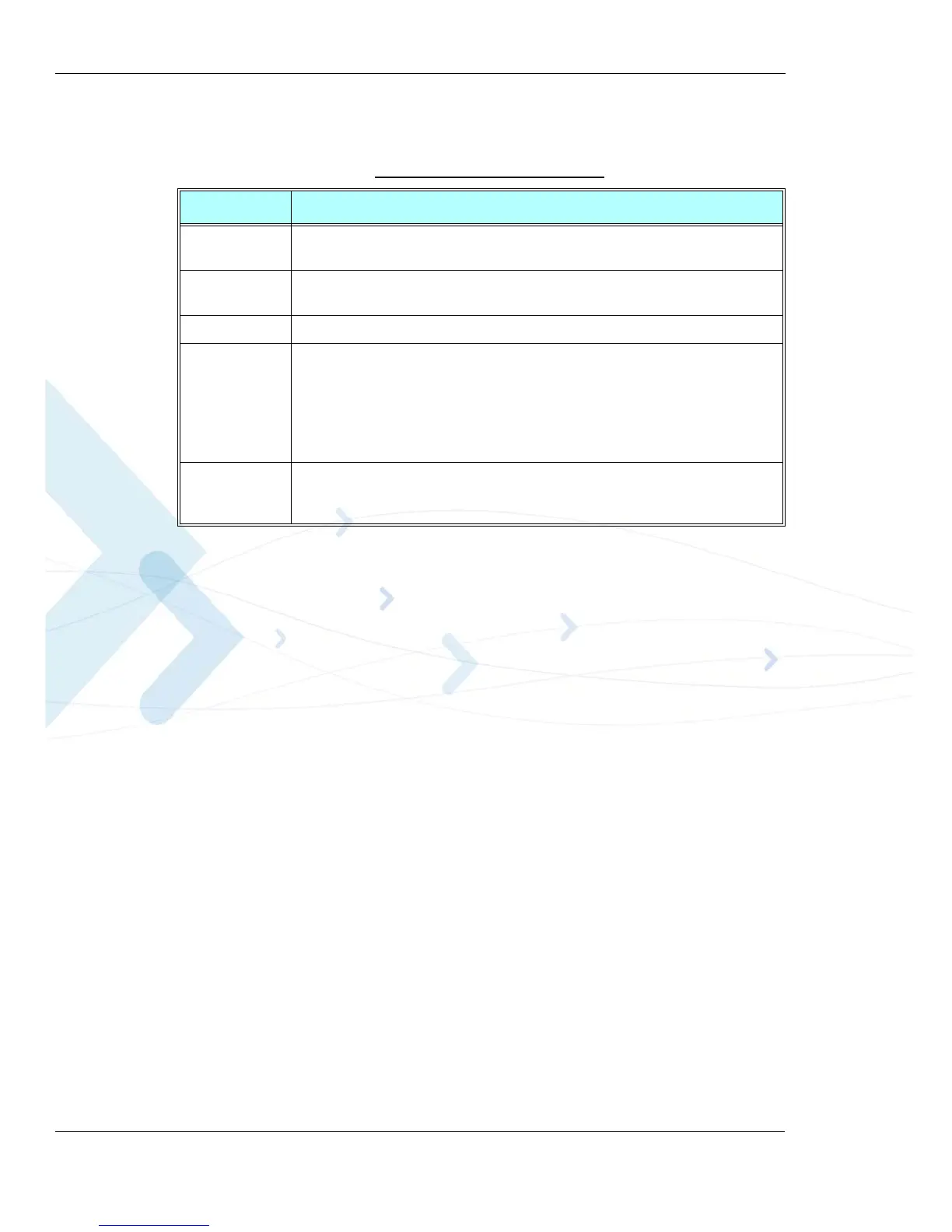 Page #128 background image