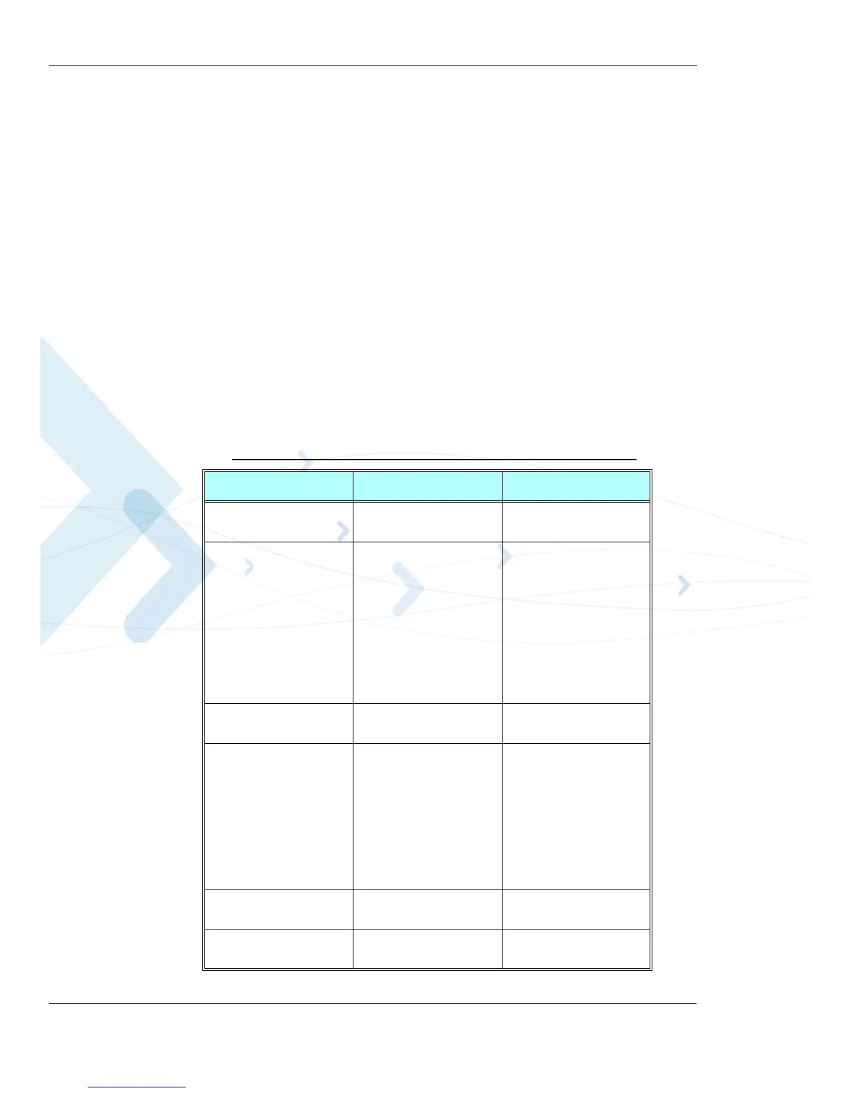 Page #142 background image