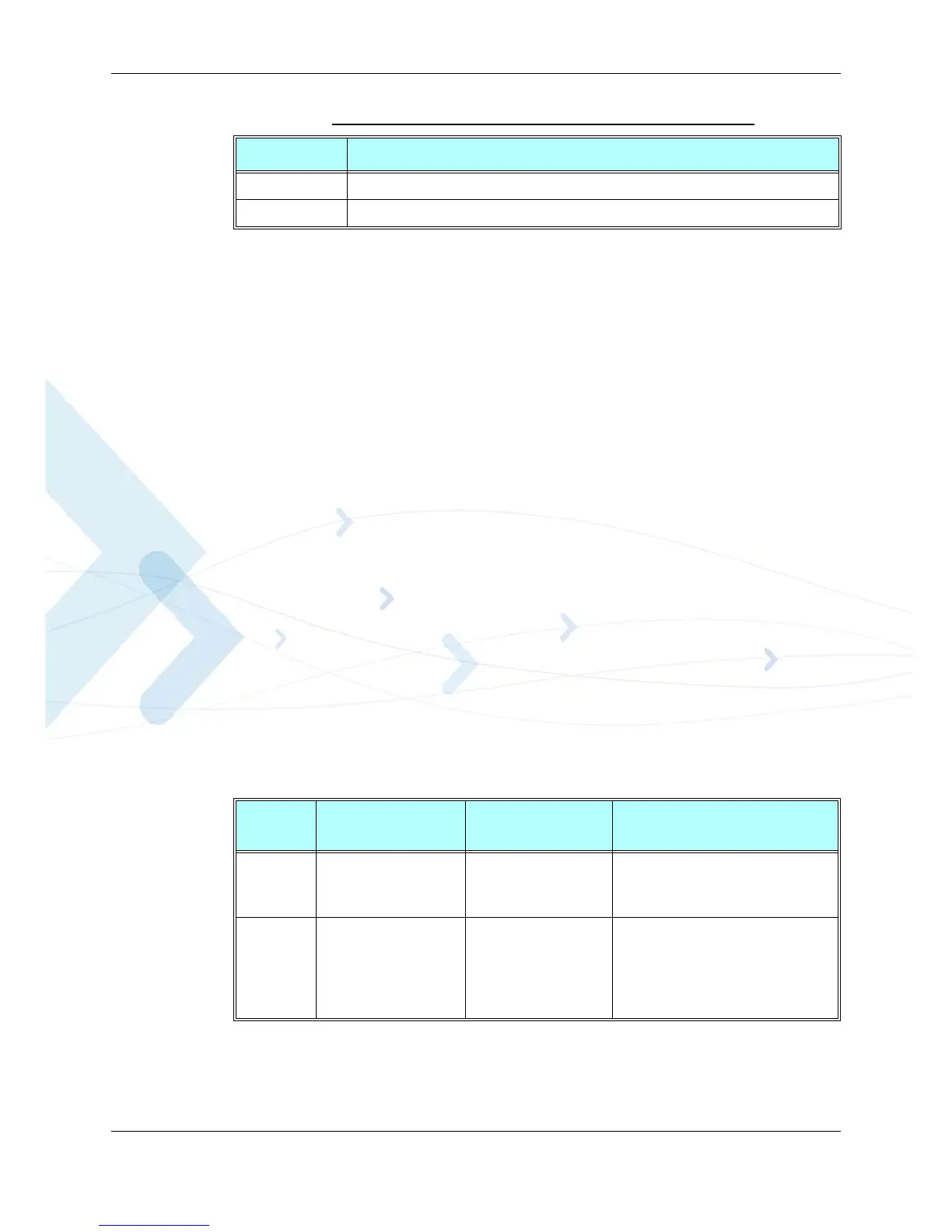 Page #145 background image
