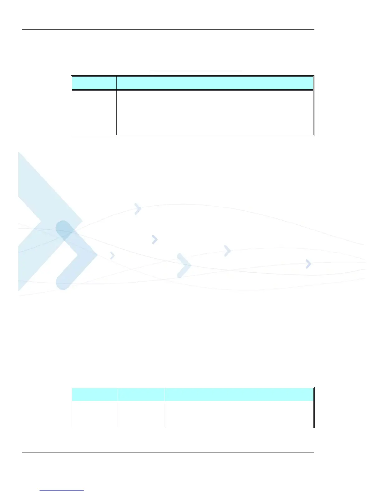 Page #146 background image