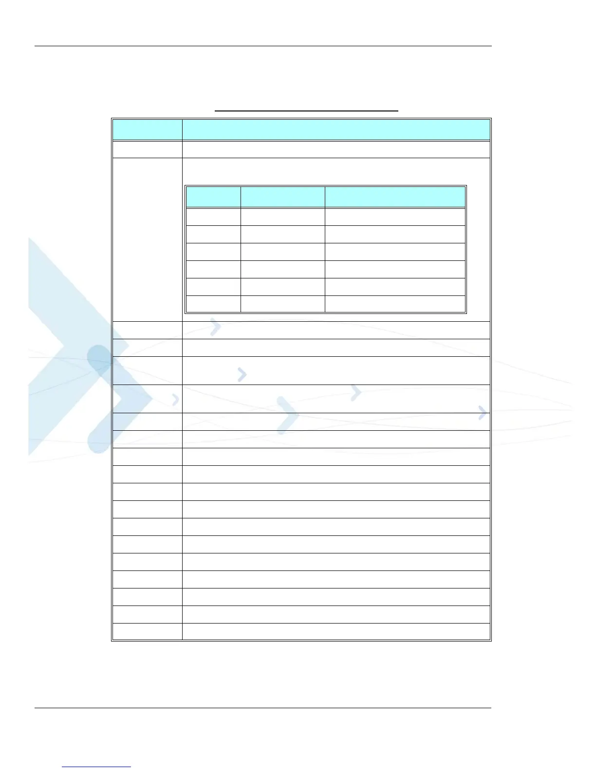 Page #156 background image