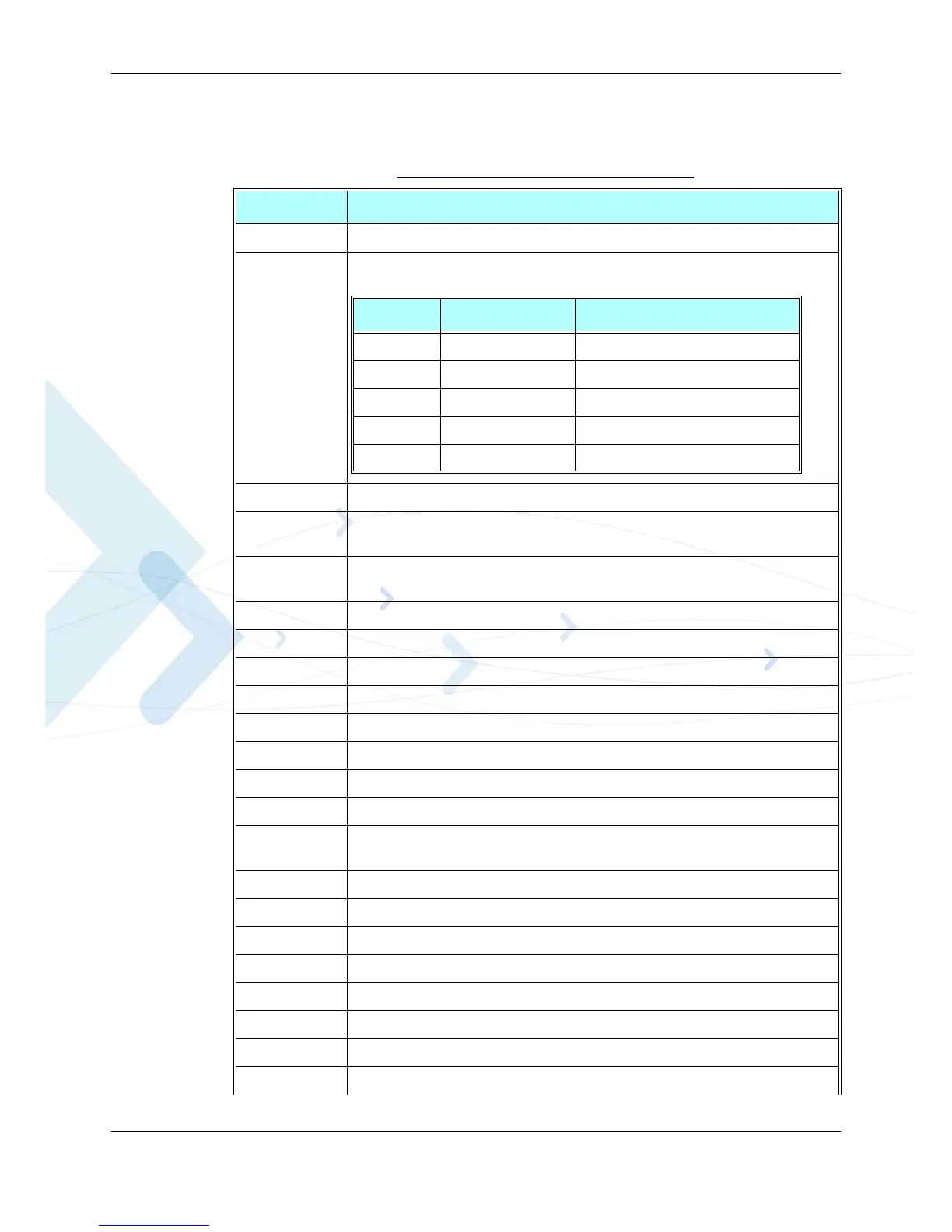 Page #159 background image