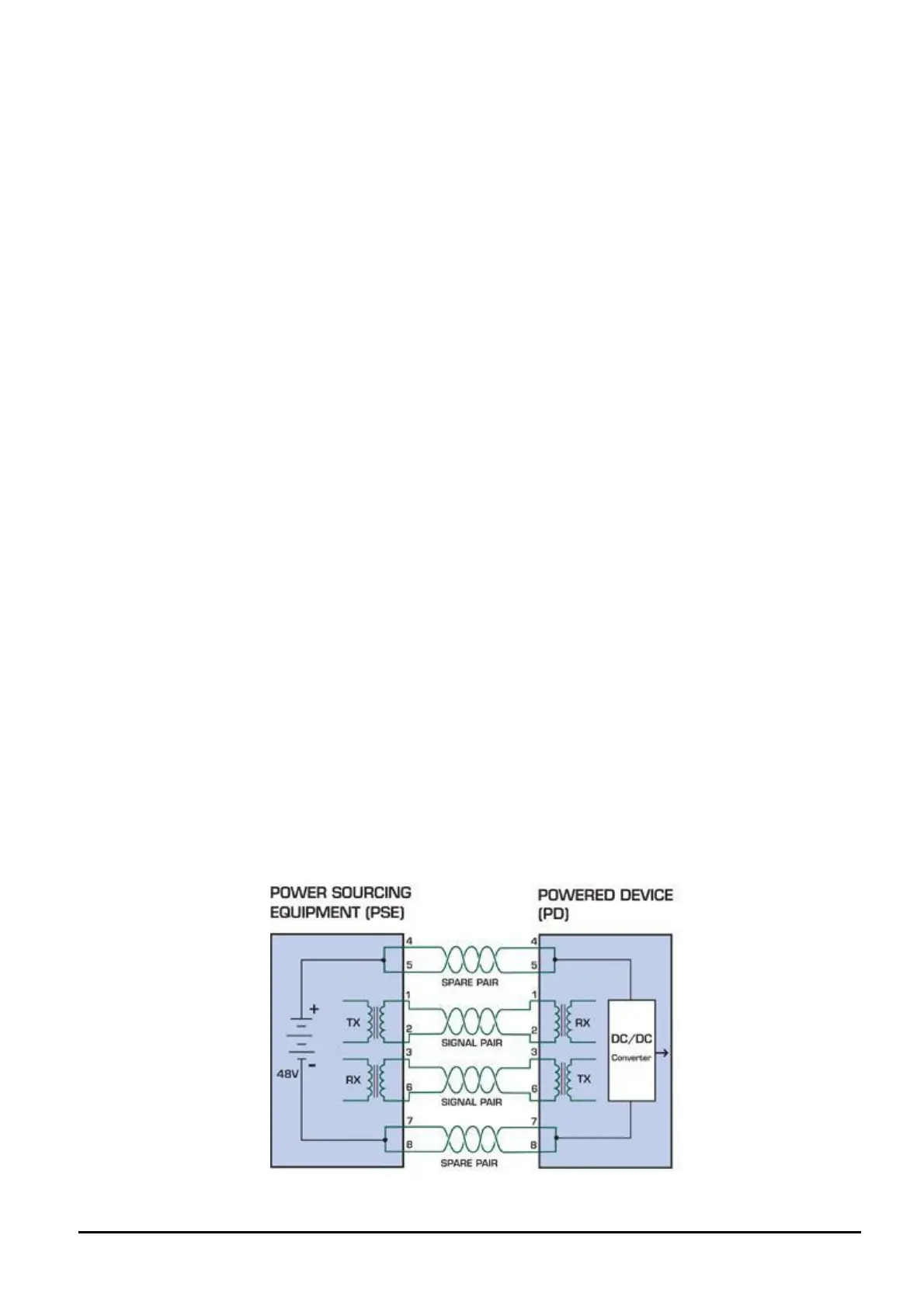 Page #64 background image