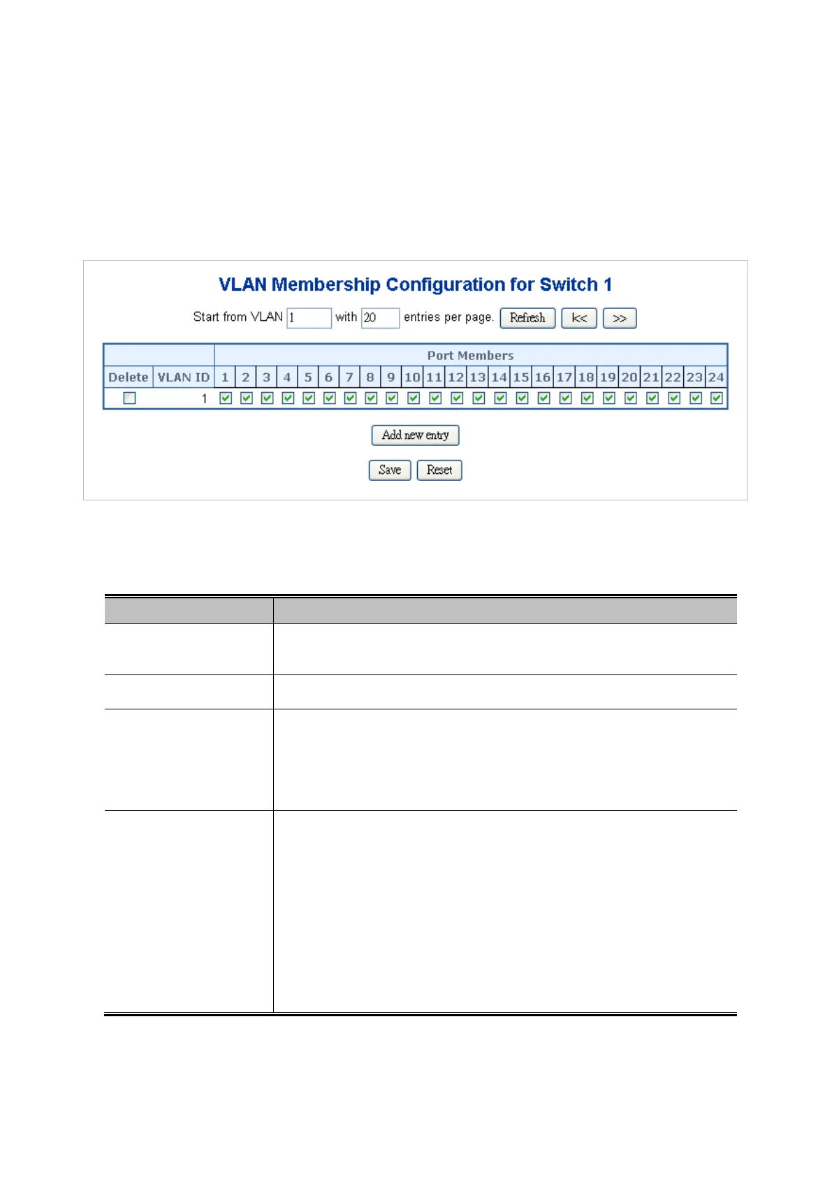 Page #130 background image