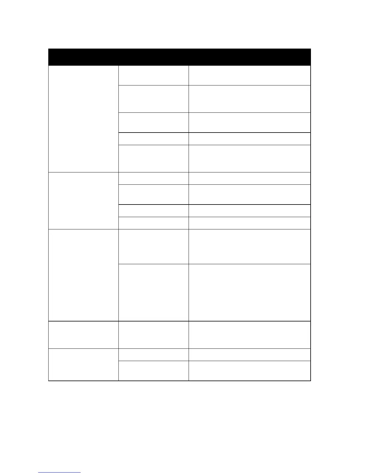 Page #137 background image