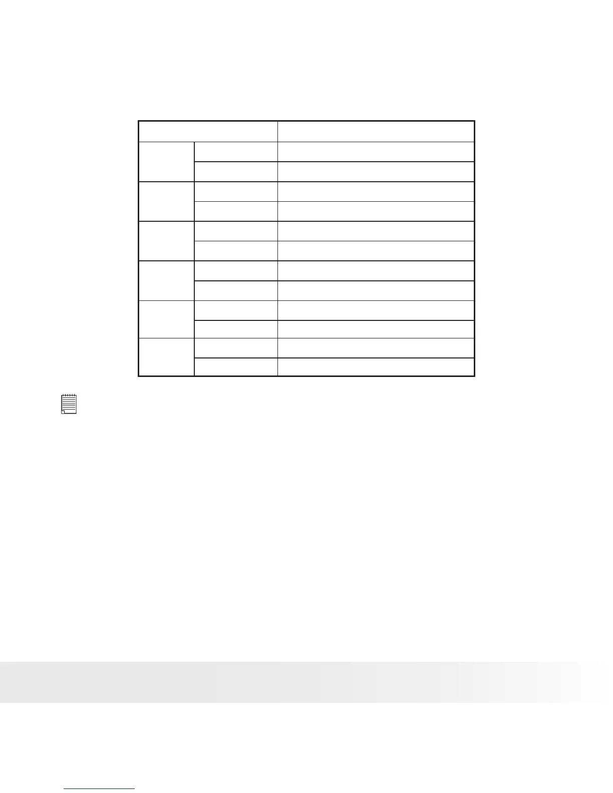 Page #85 background image