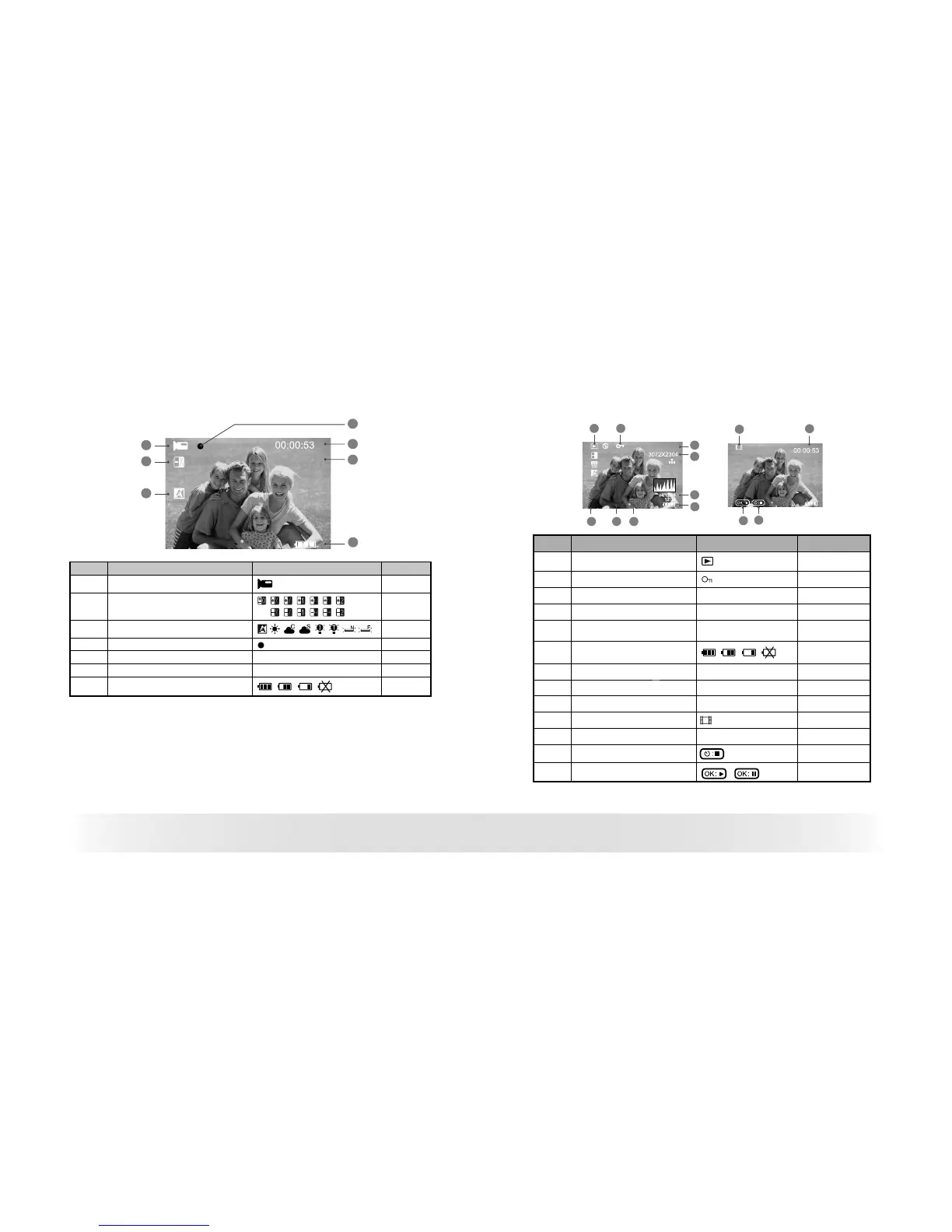 Page #8 background image
