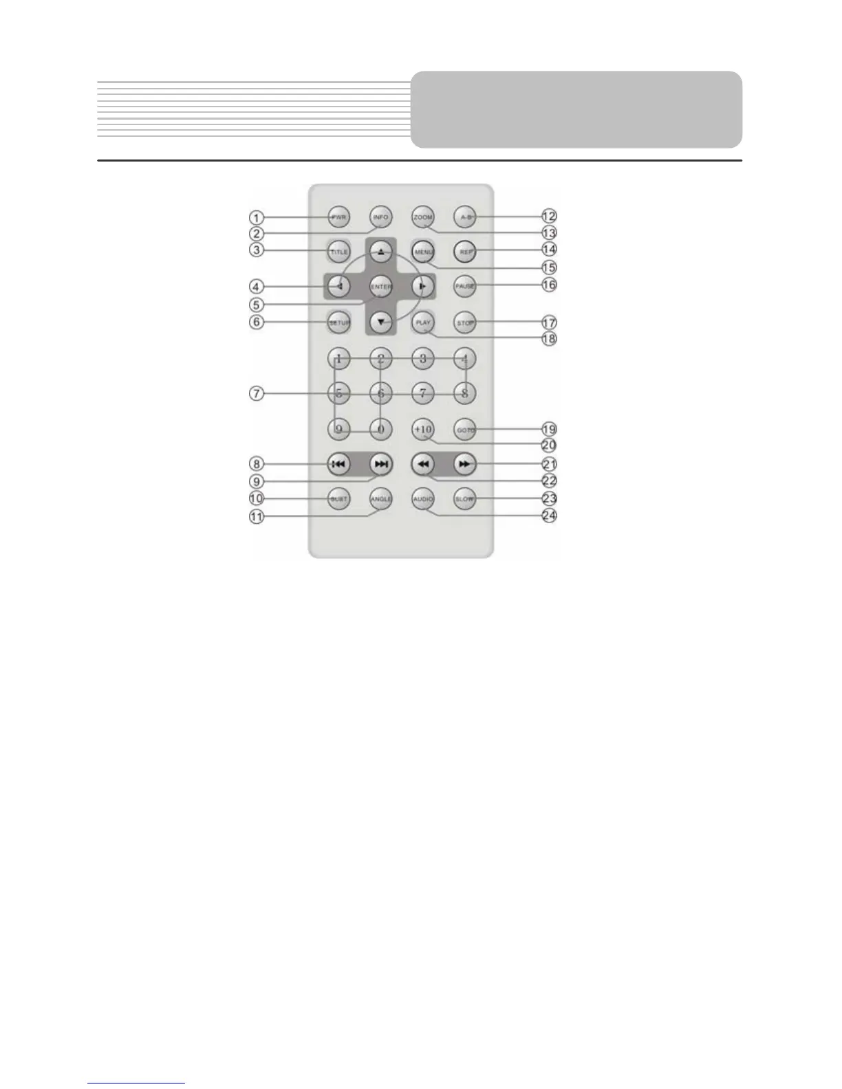 Page #15 background image