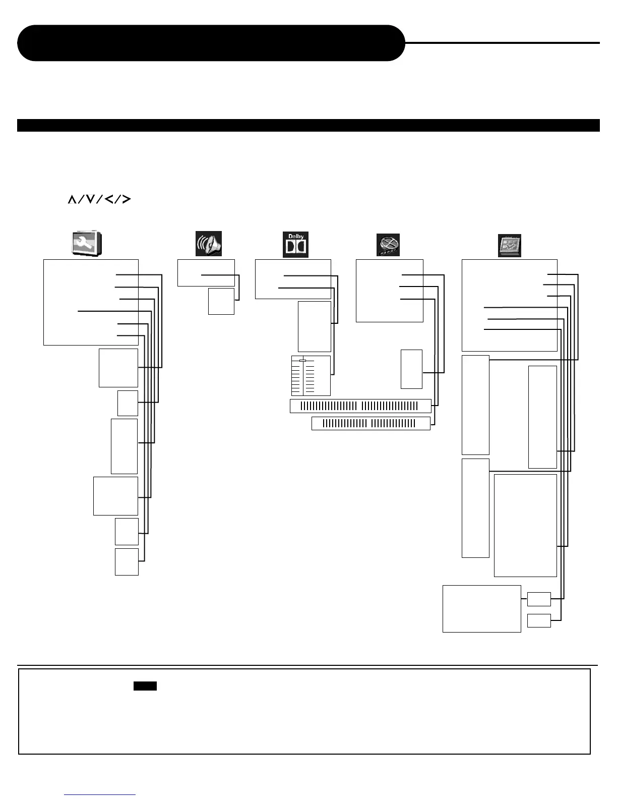 Page #52 background image