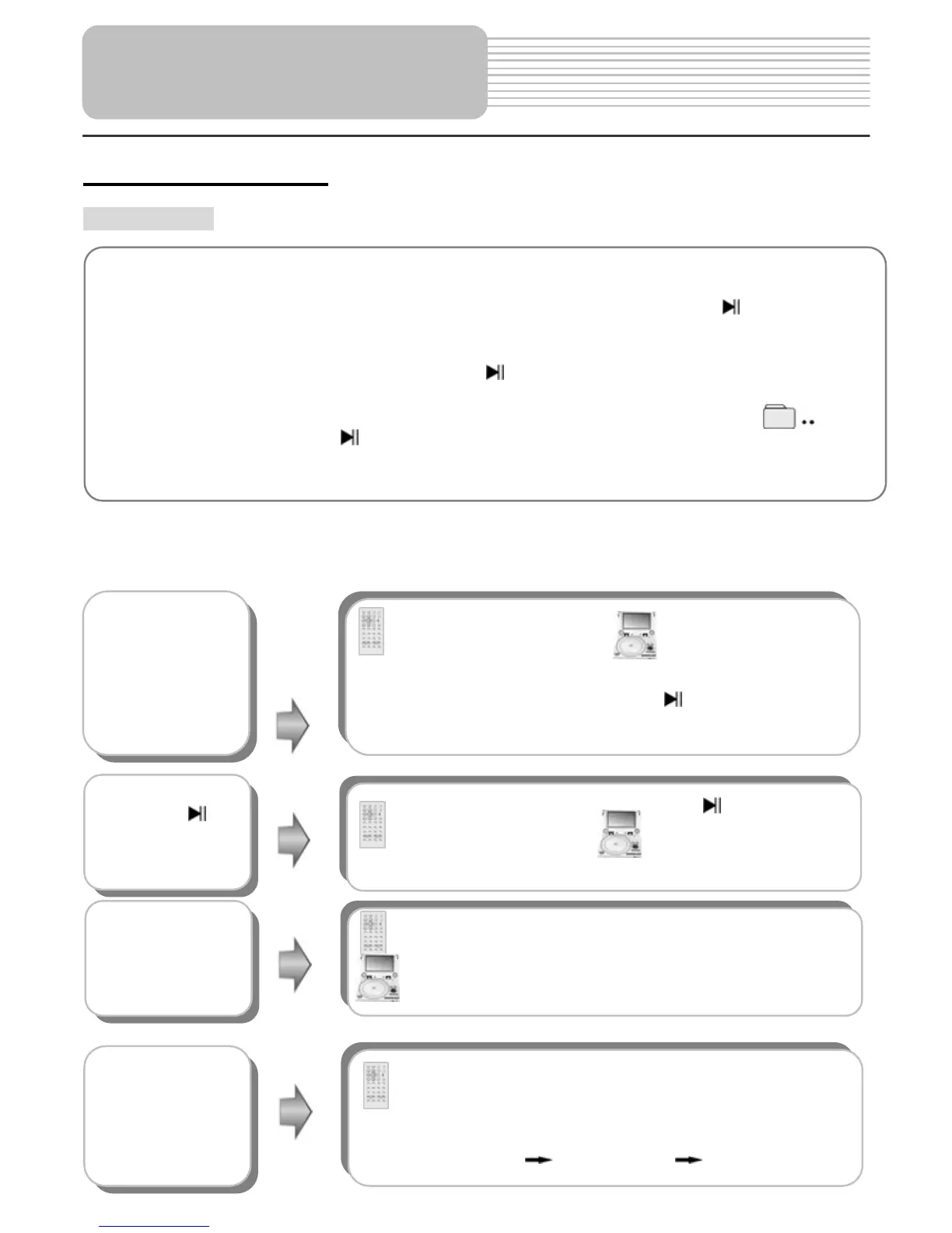 Page #32 background image