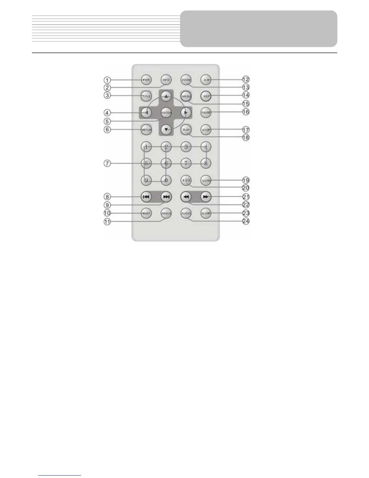 Page #15 background image