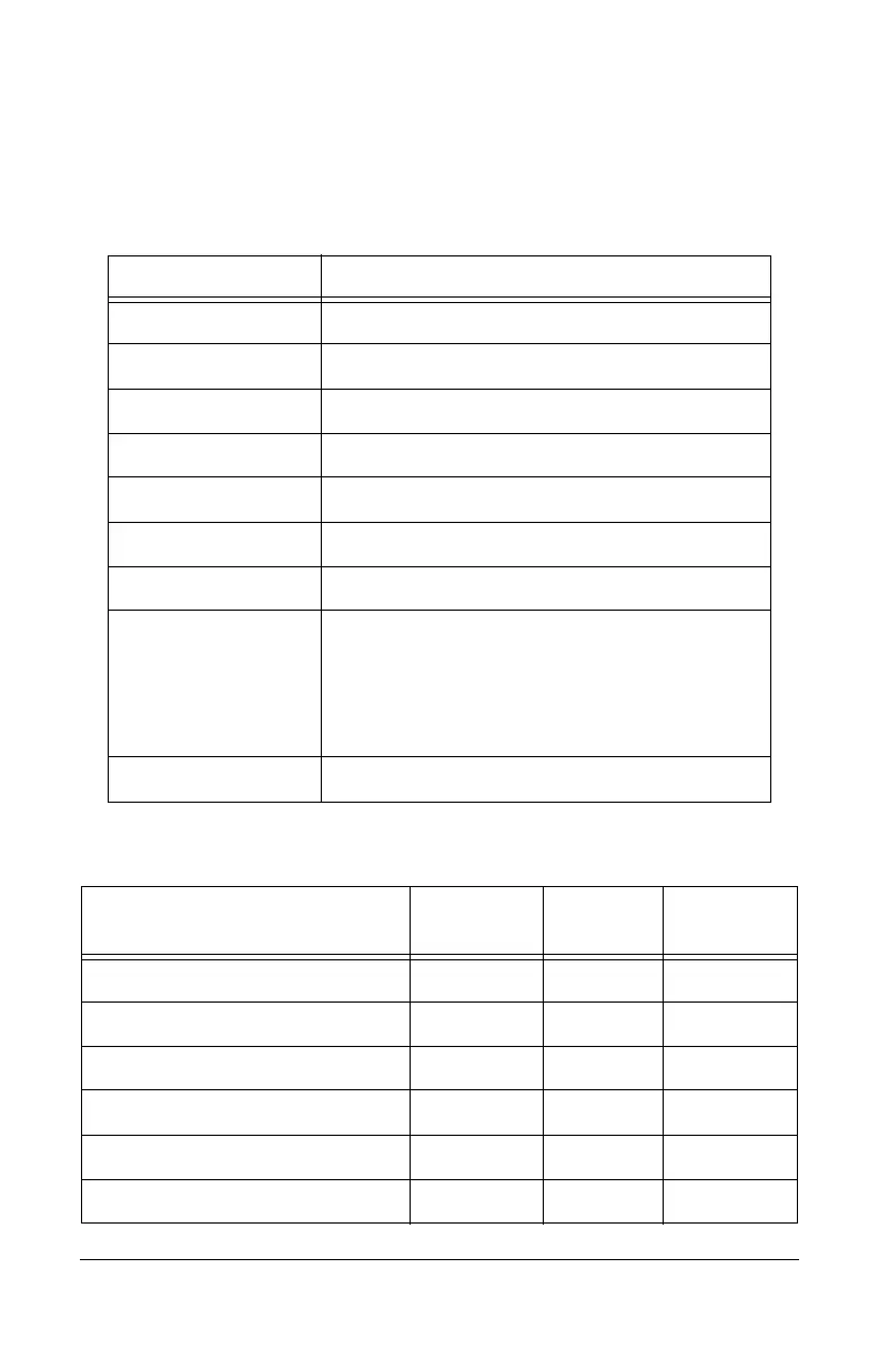 Page #79 background image