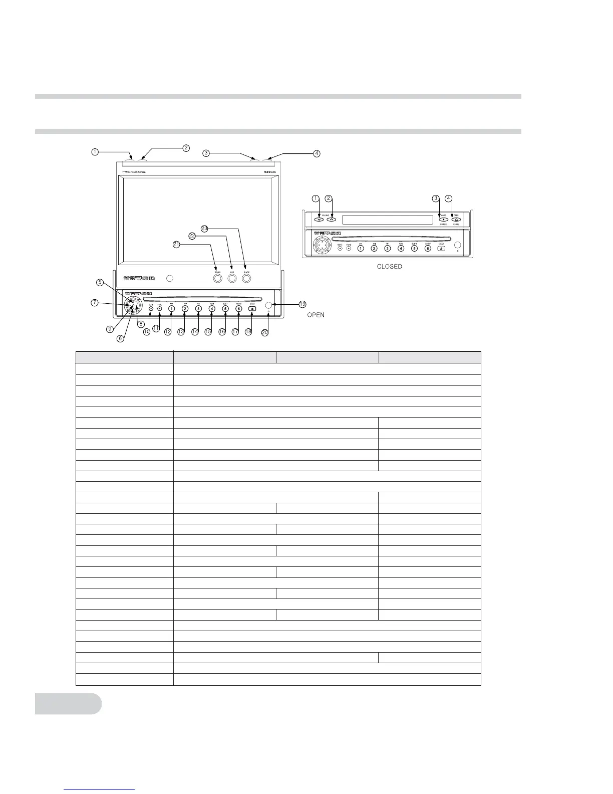 Page #5 background image