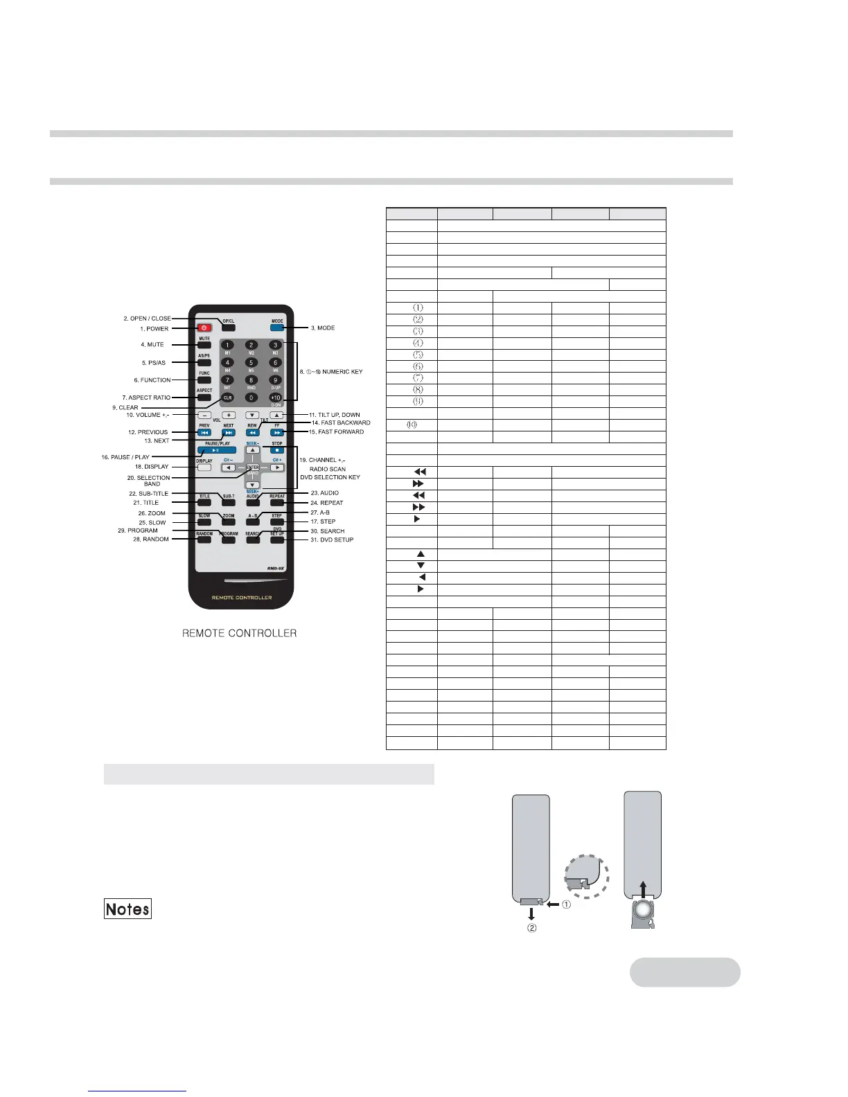 Page #6 background image