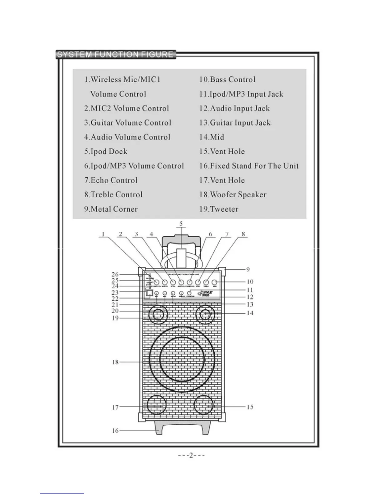 Page #2 background image