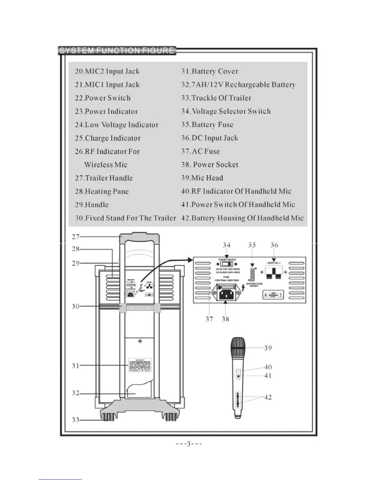 Page #3 background image