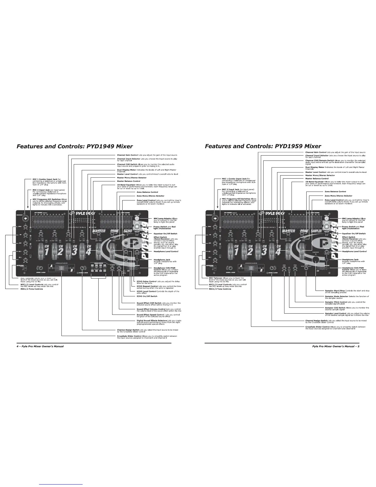 Page #4 background image