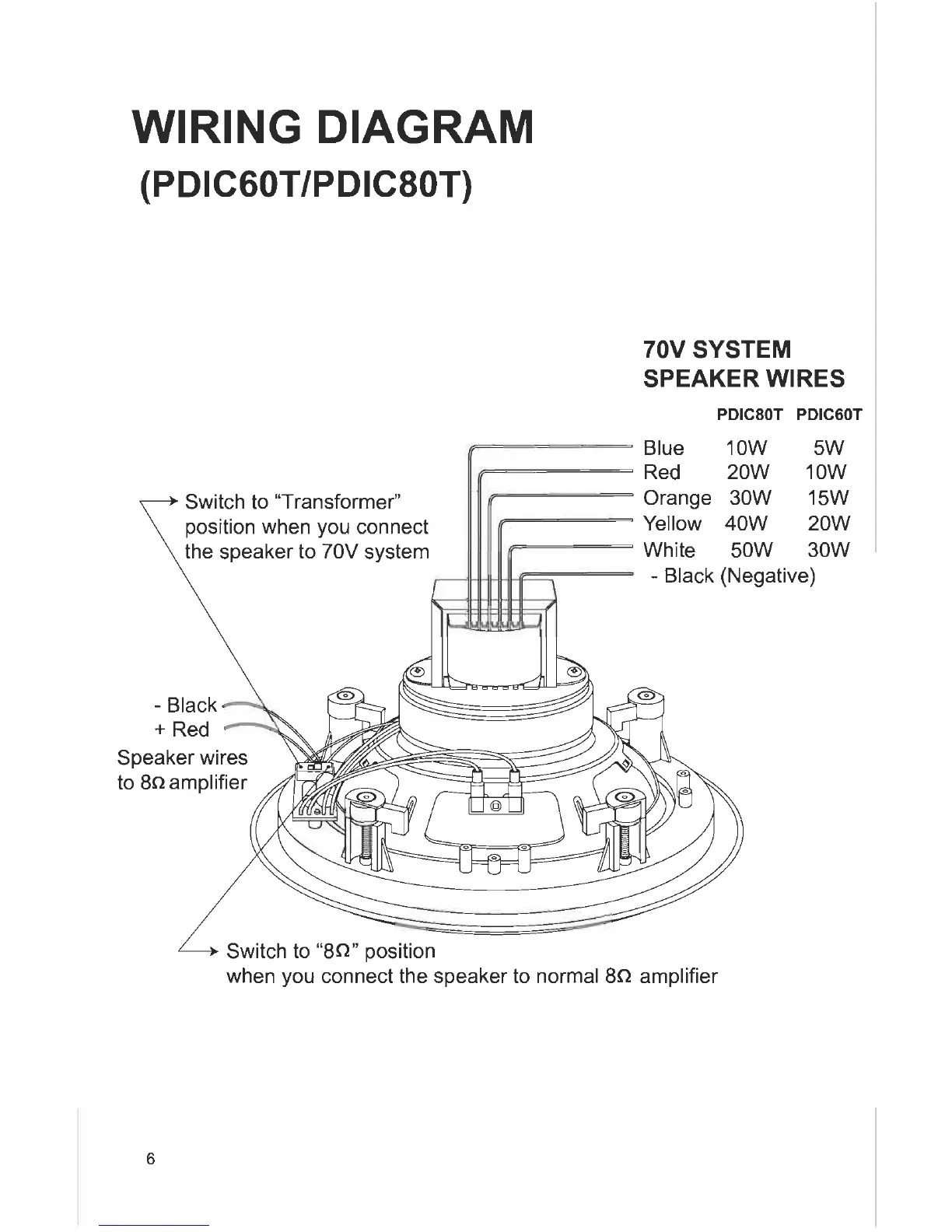 Page #6 background image
