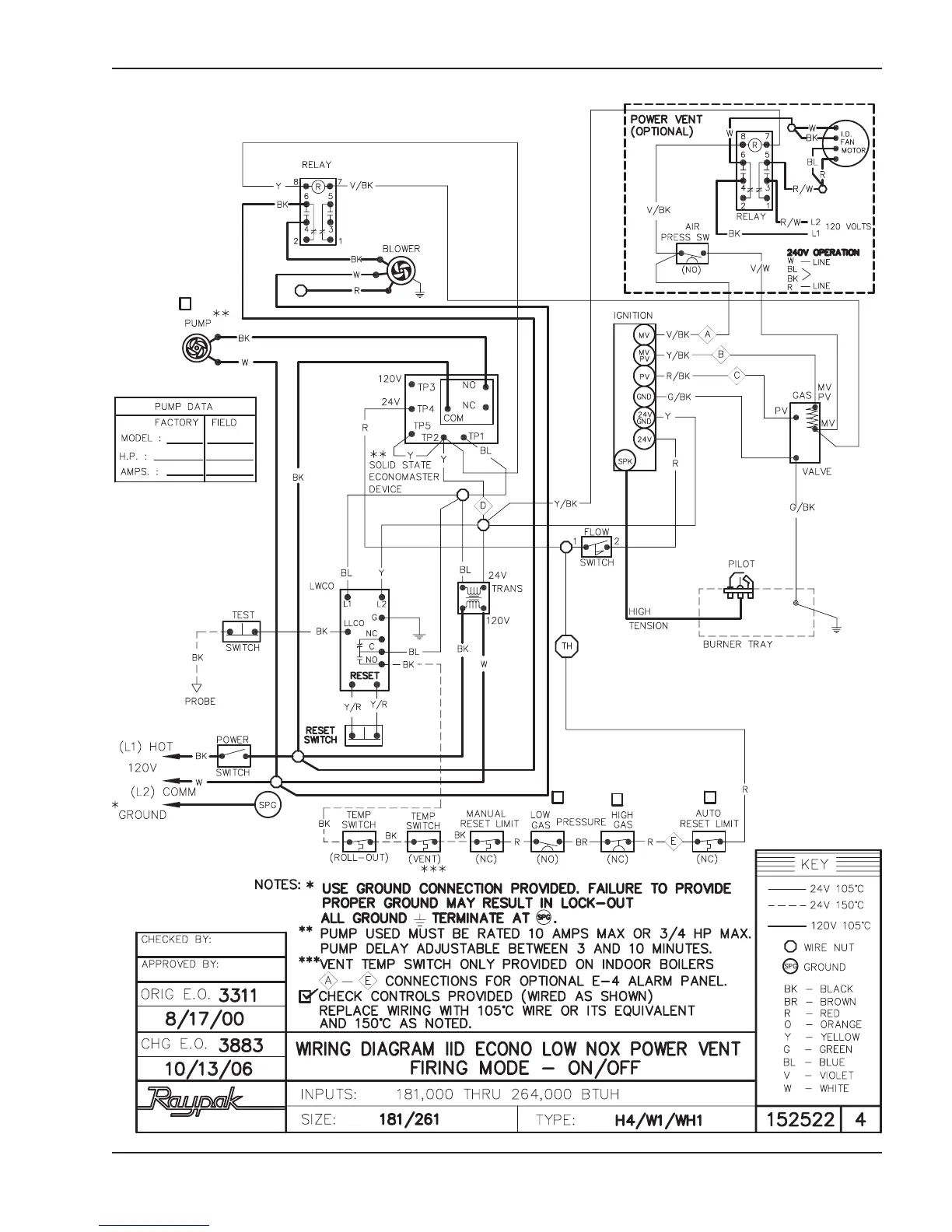 Page #11 background image