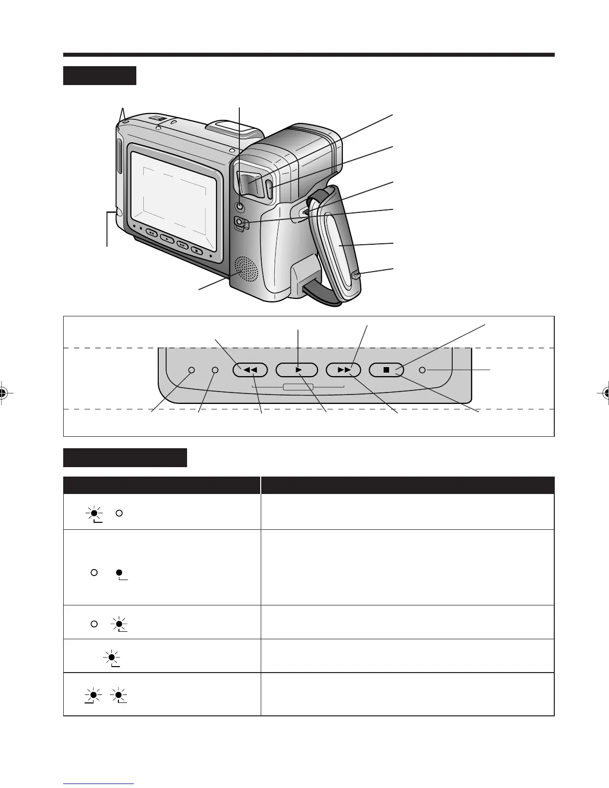 Page #10 background image