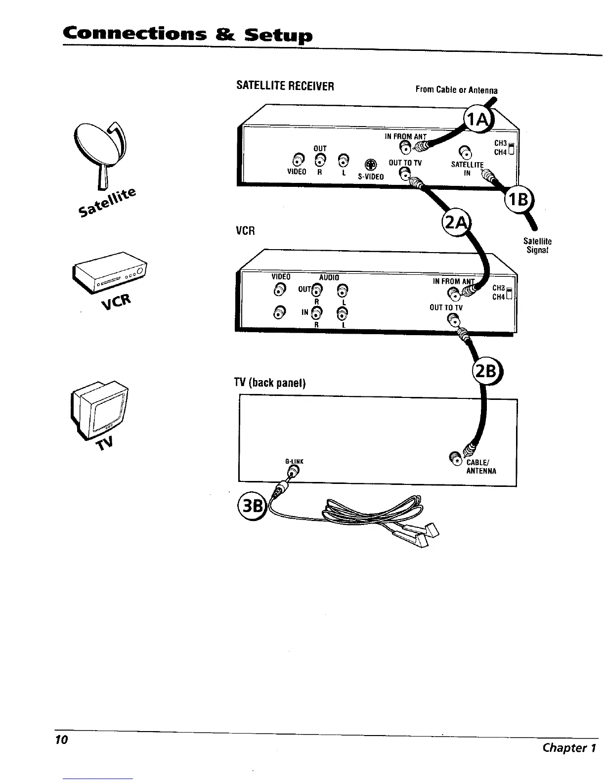 Page #12 background image