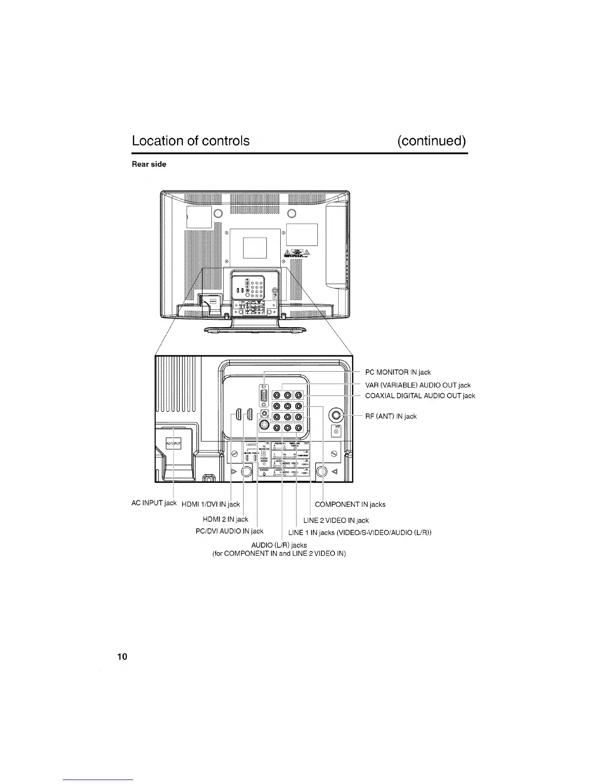 Page #10 background image