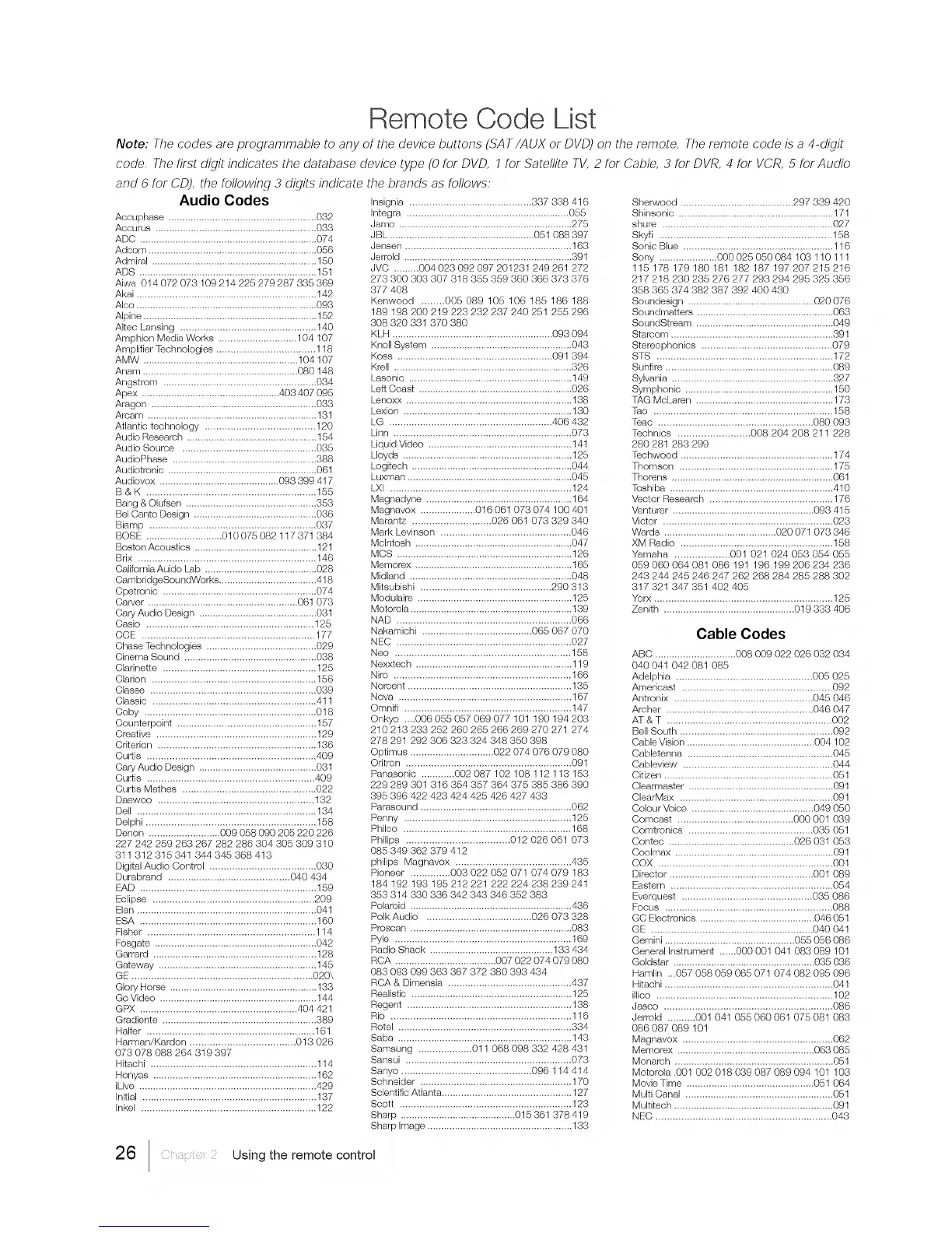 Page #130 background image