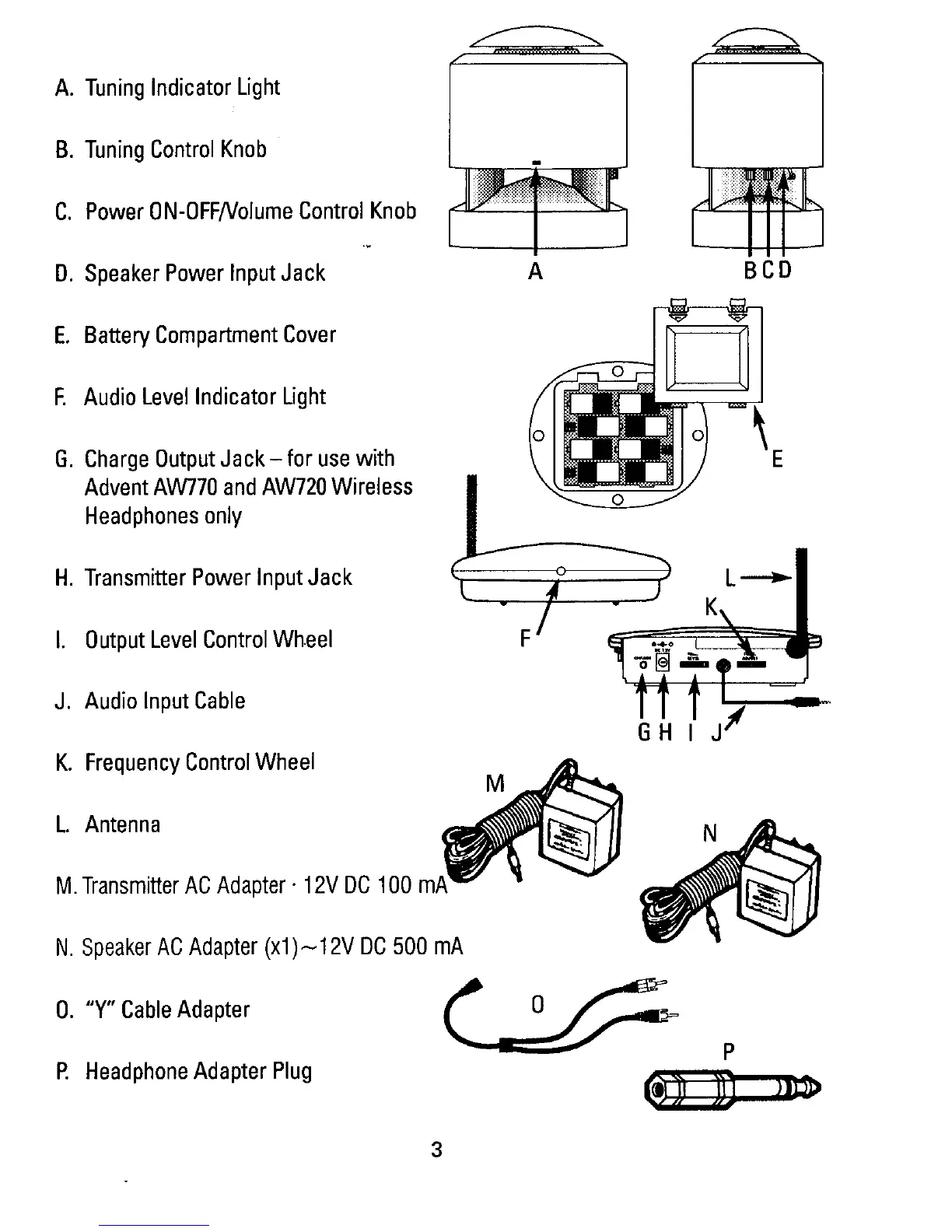 Page #3 background image