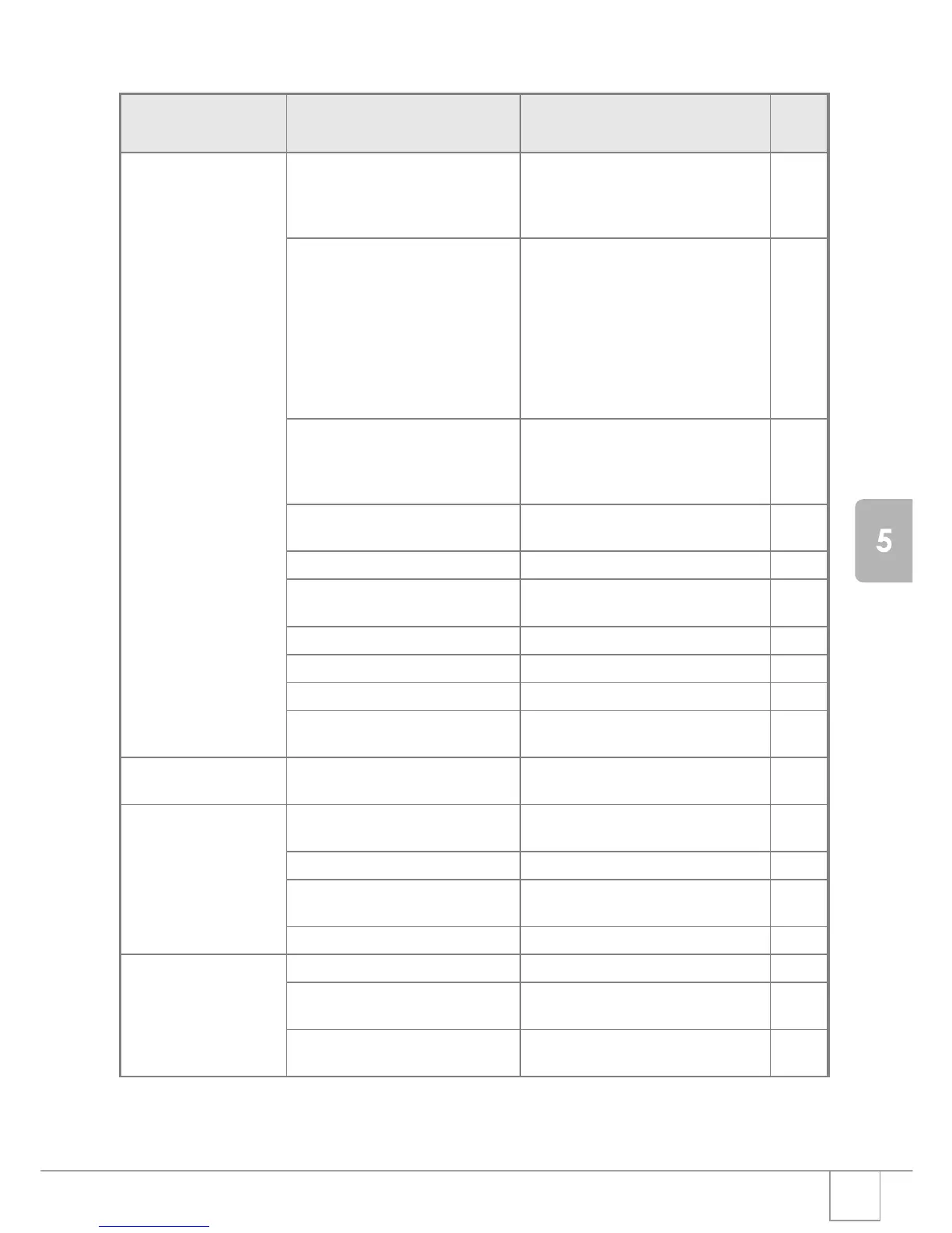 Page #134 background image