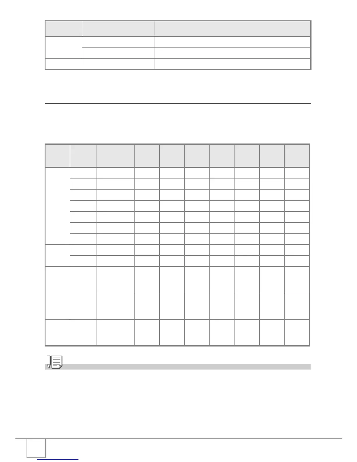 Page #145 background image