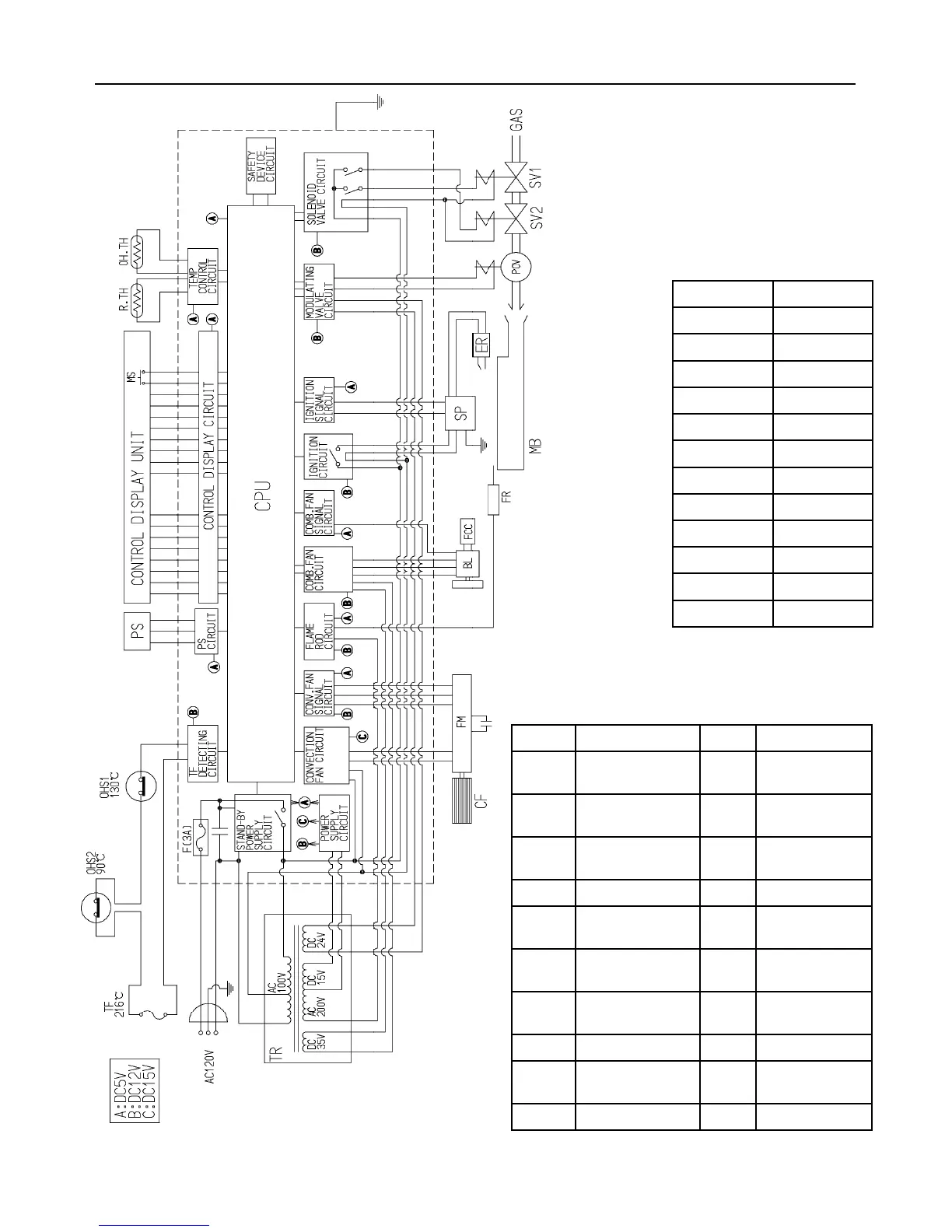 Page #32 background image