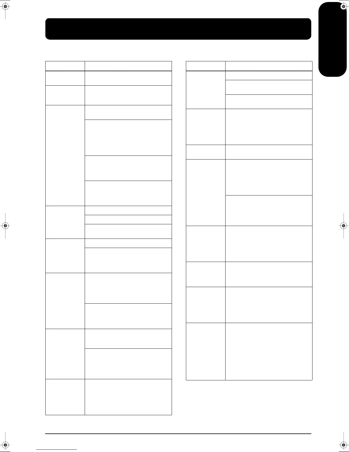 Page #33 background image