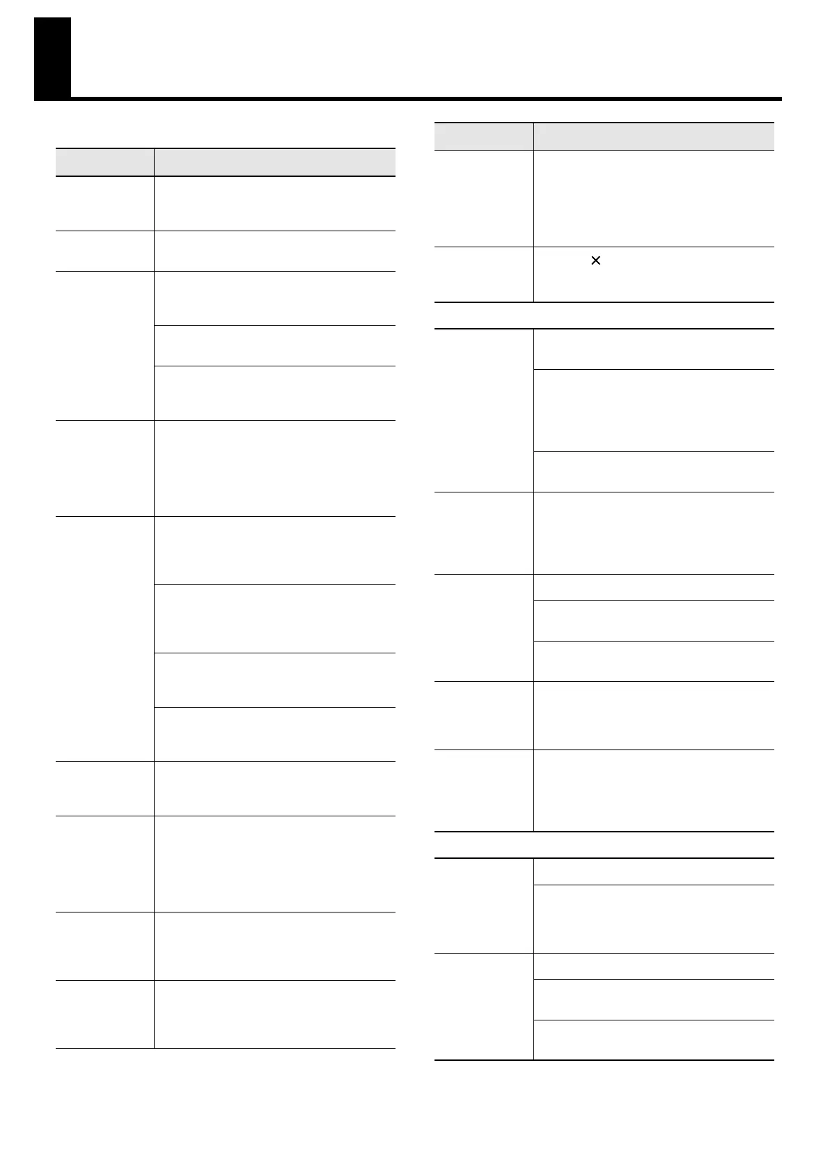 Page #101 background image