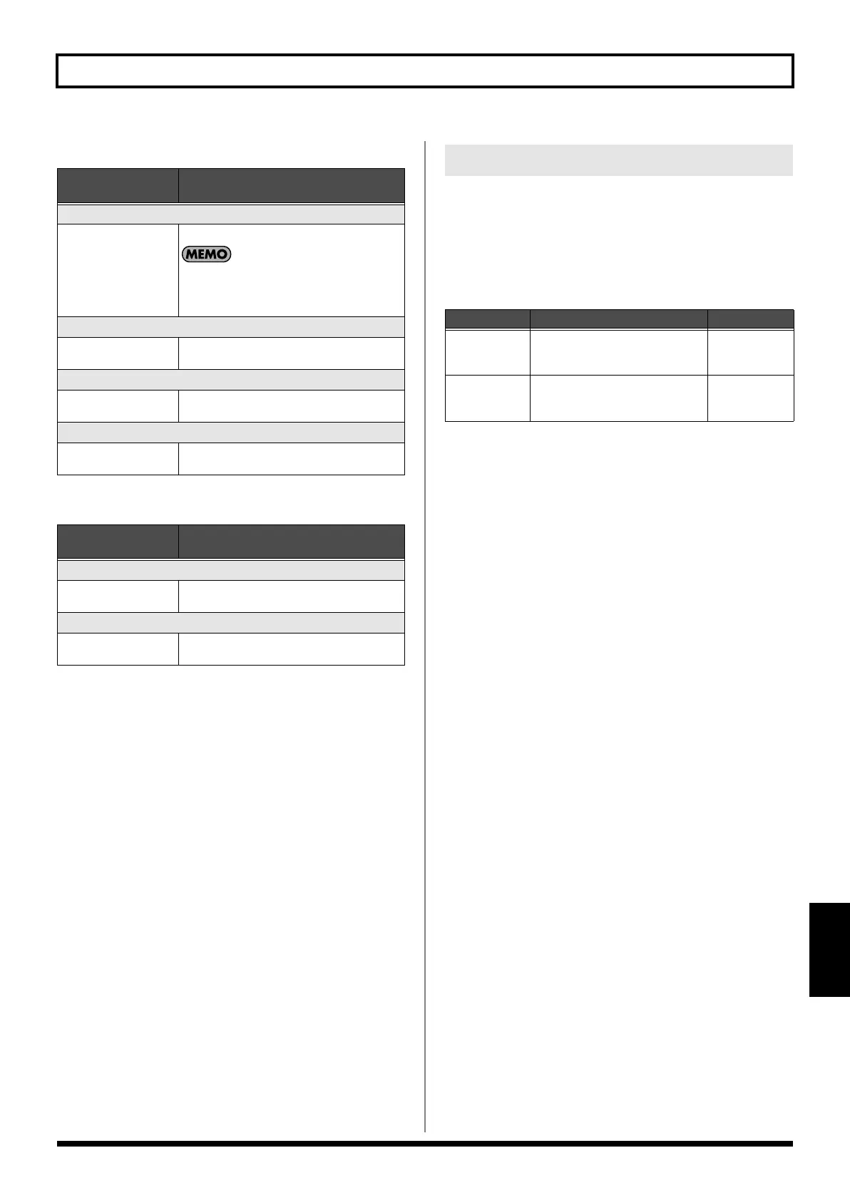 Page #125 background image