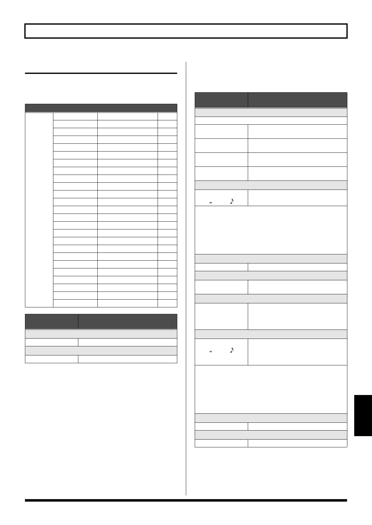 Page #127 background image