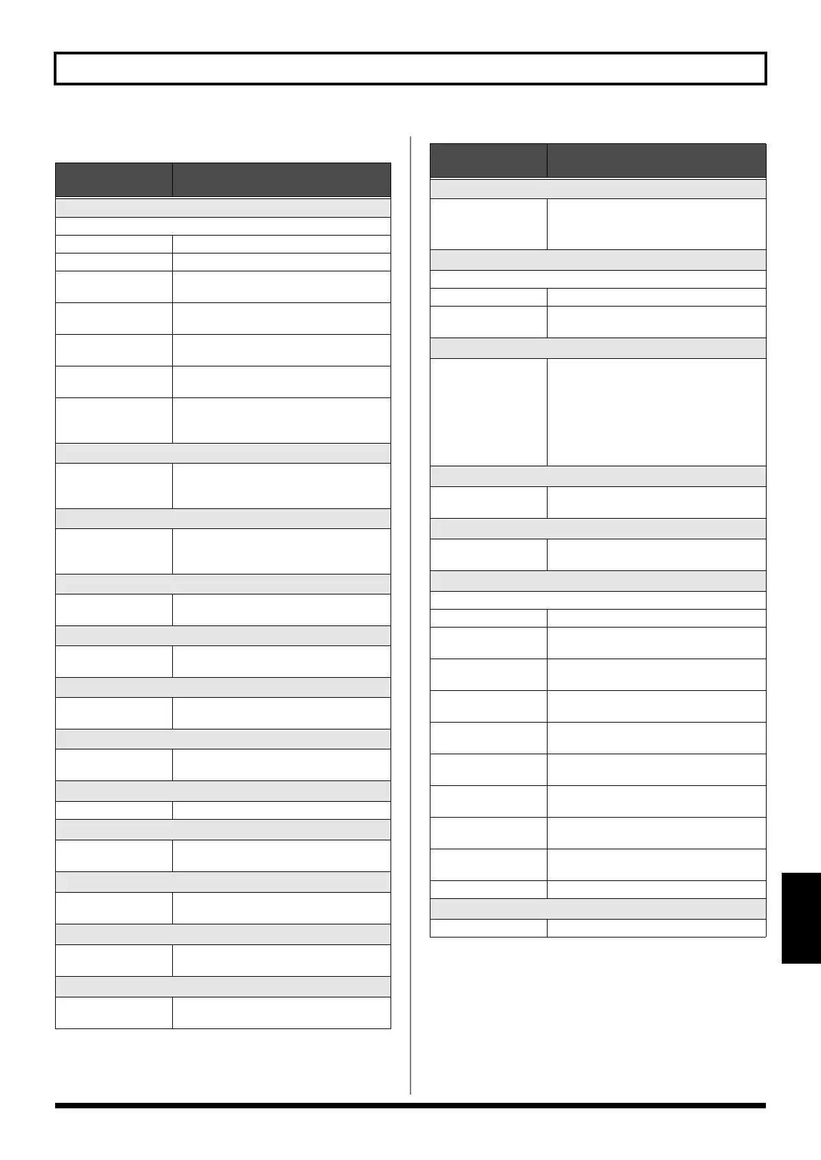 Page #143 background image