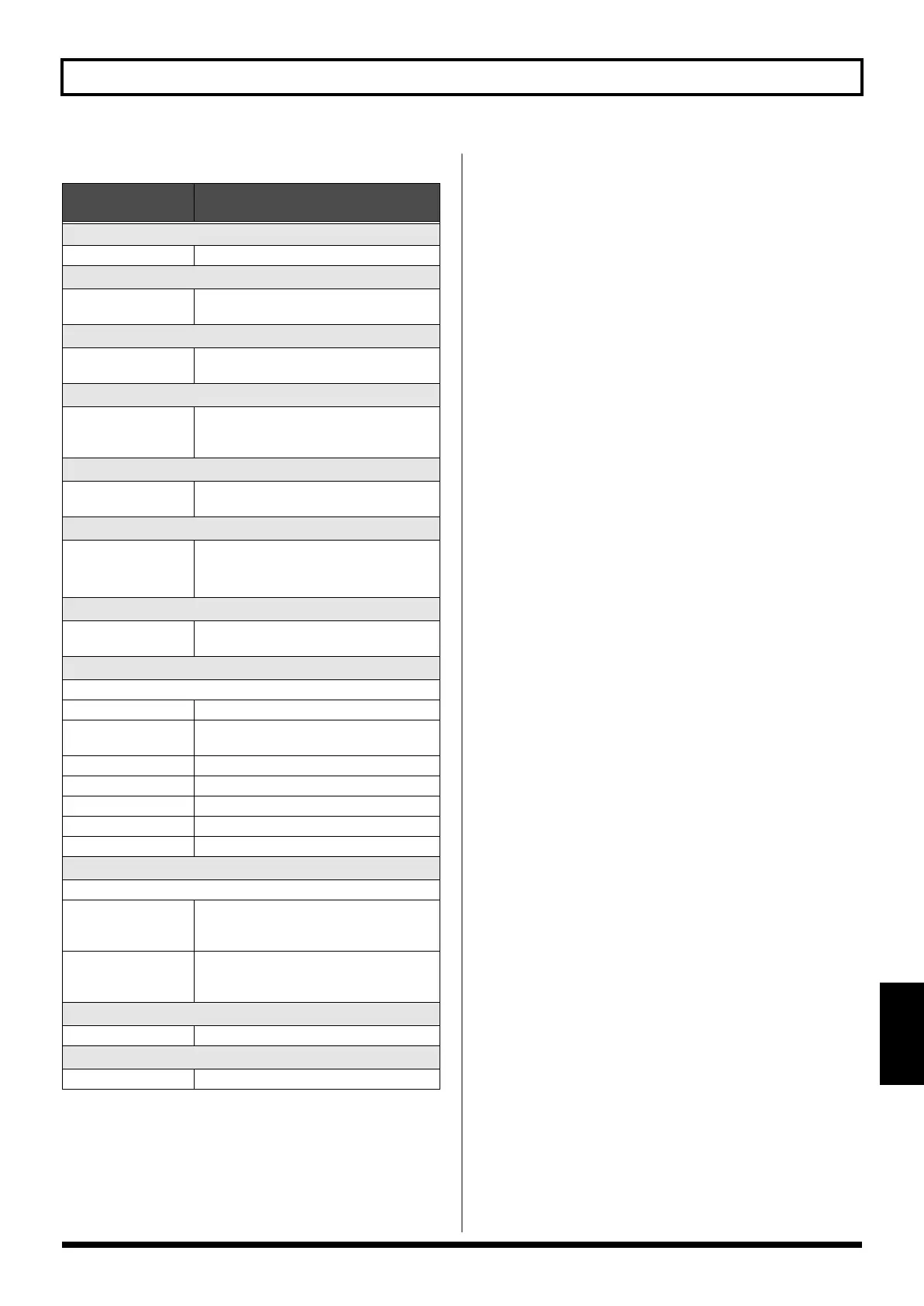 Page #145 background image