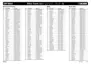 Preview: Effect Patch List