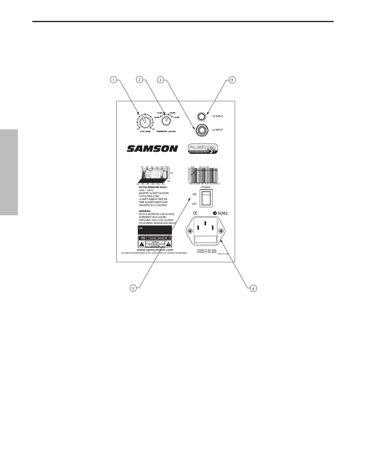 Page #20 background image