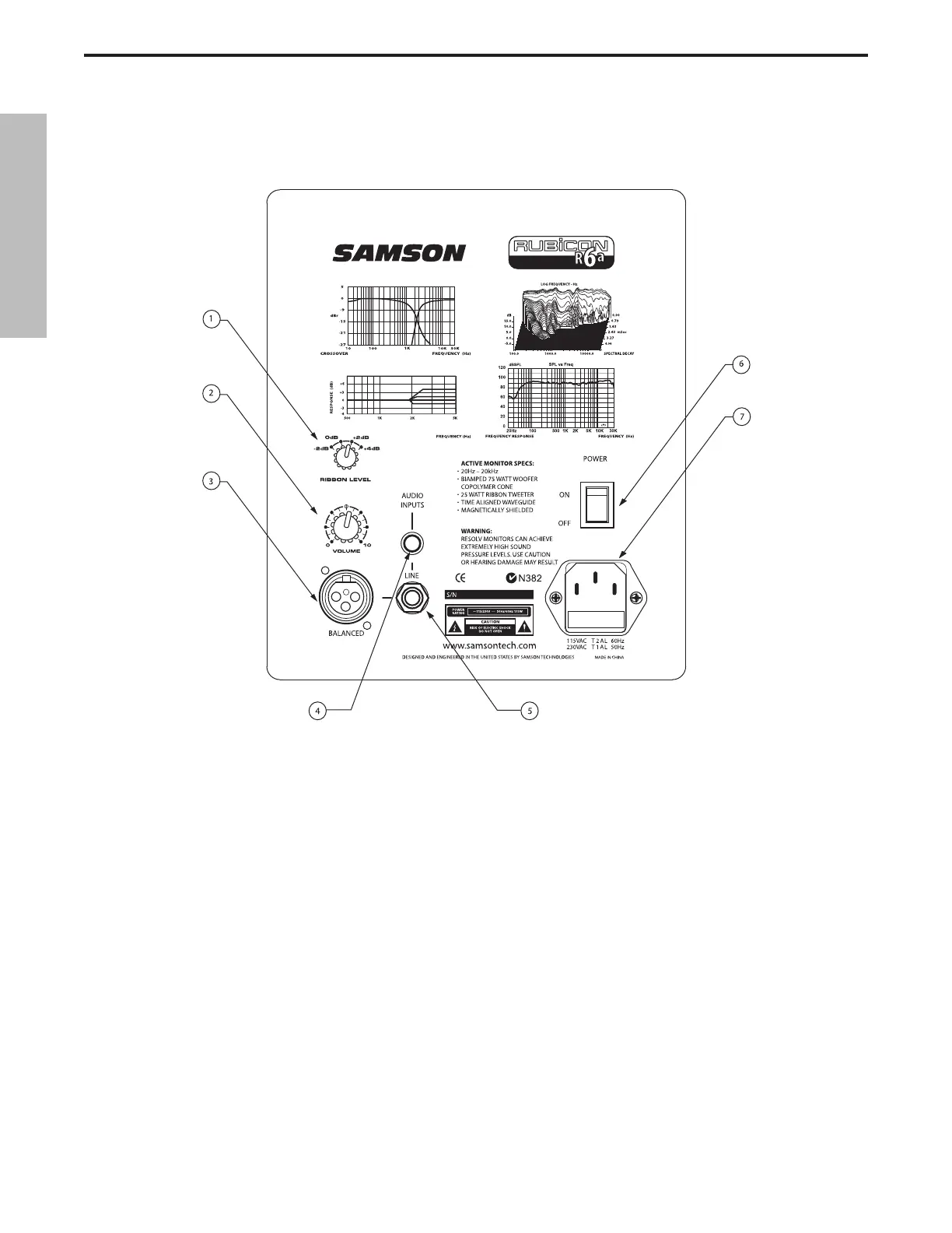 Page #10 background image